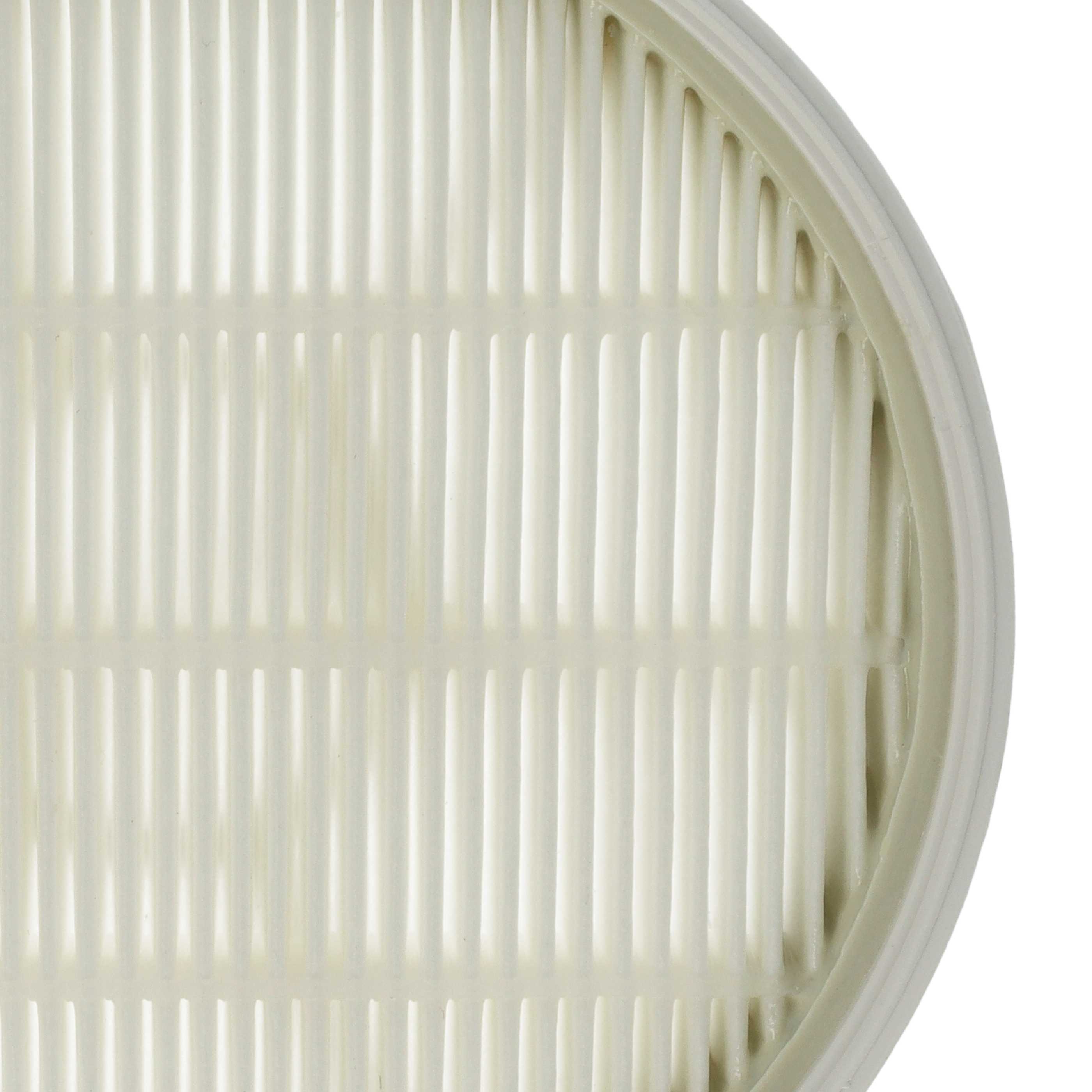 2x HEPA-Filter für Kärcher VC 3, VC 3 Premium, 1.198-125.0 Staubsauger