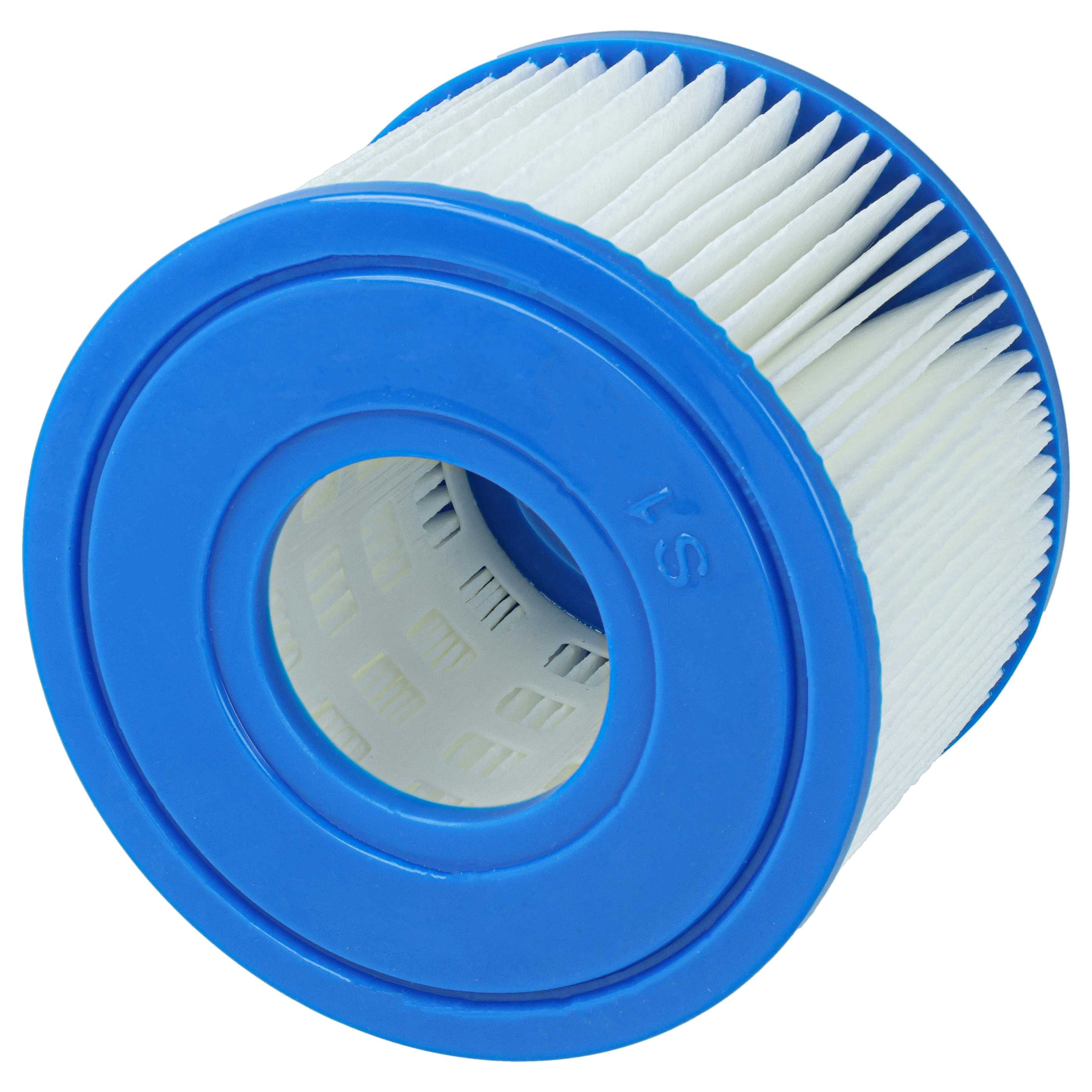 2x Filtre de piscine ou spa type S1 remplacement pour Bestway FD2135 - Cartouche filtrante
