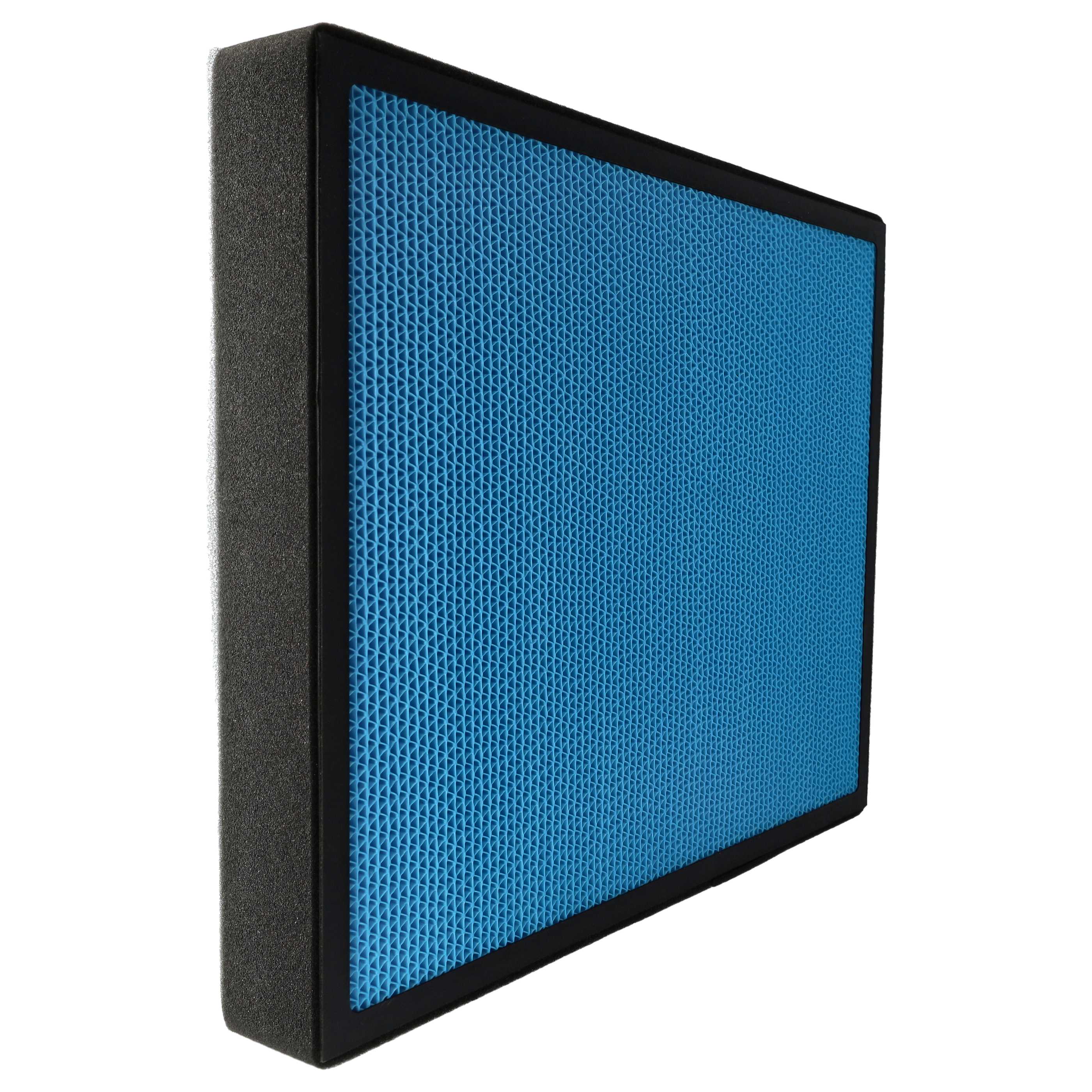 Filter as Replacement for Comedes PT94068 - Combination Filter HEPA, Activated Carbon, TiO2