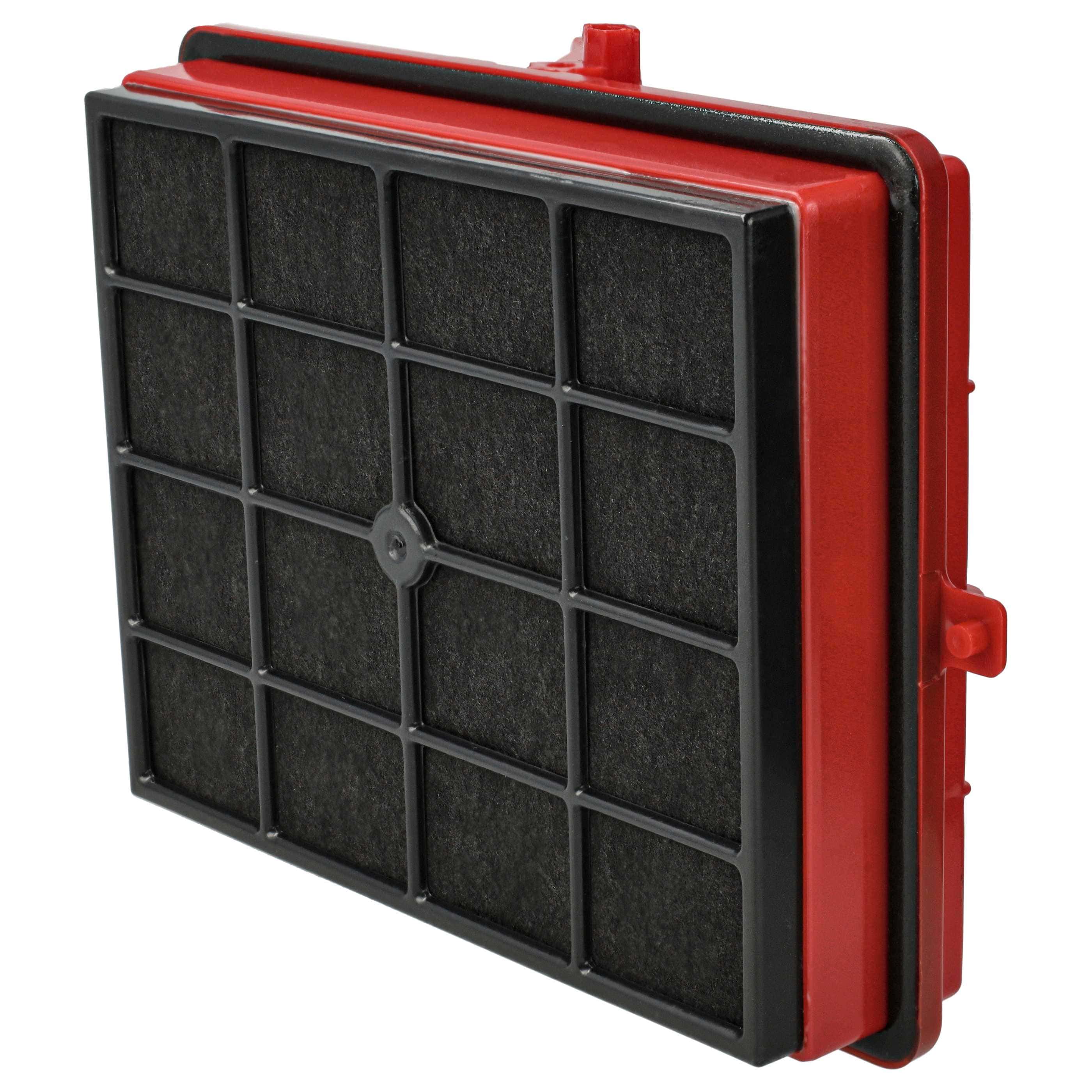 2x Combi-Filter suitable for Lux Intelligence S115 Vacuum Cleaner - HEPA-Filter + Active Carbon Filter (HEPA 1