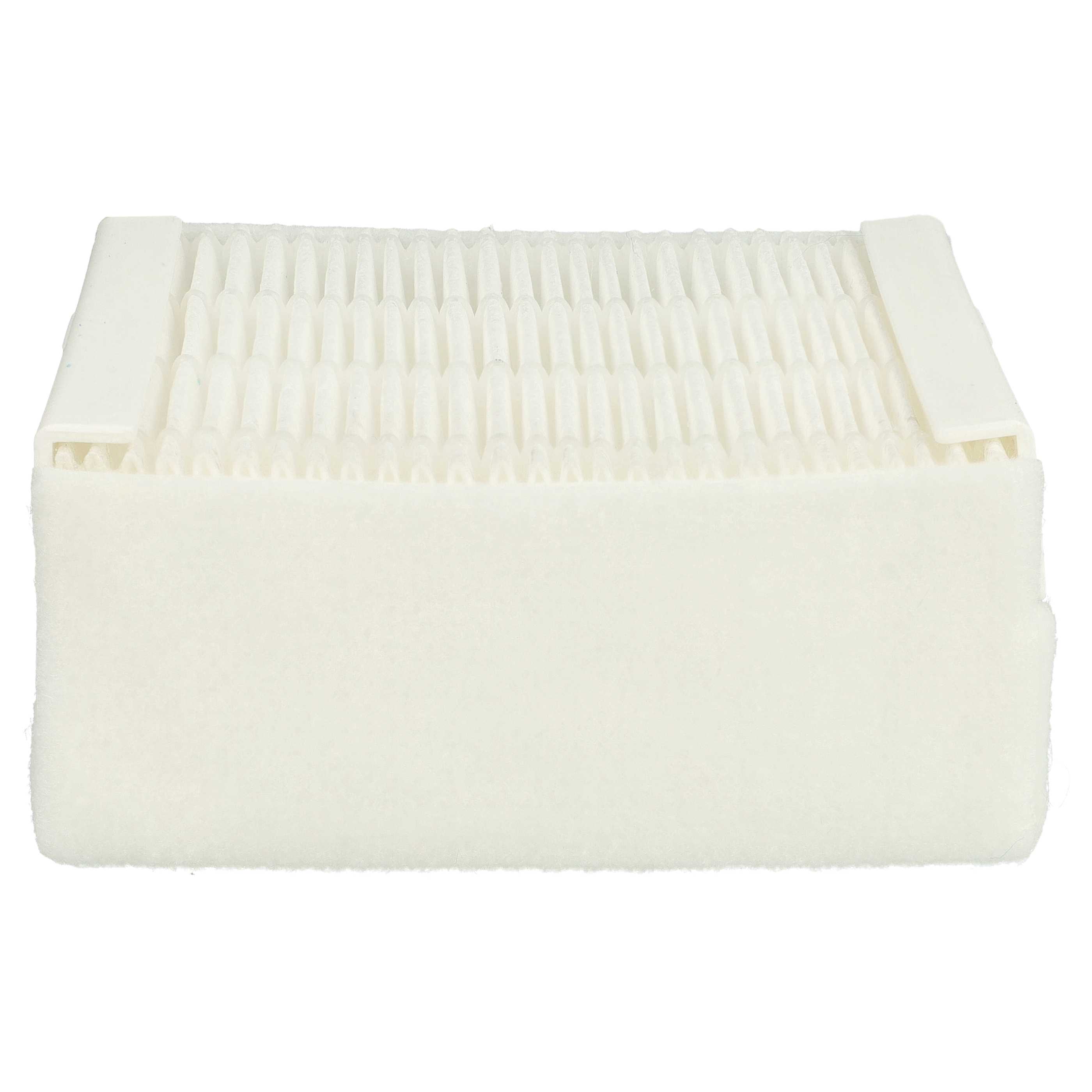 2x Filter Set replaces Thomas 787244, 99 (Filter Set) for Thomas Vacuum Cleaner - Vacuum Cleaner Filter Set