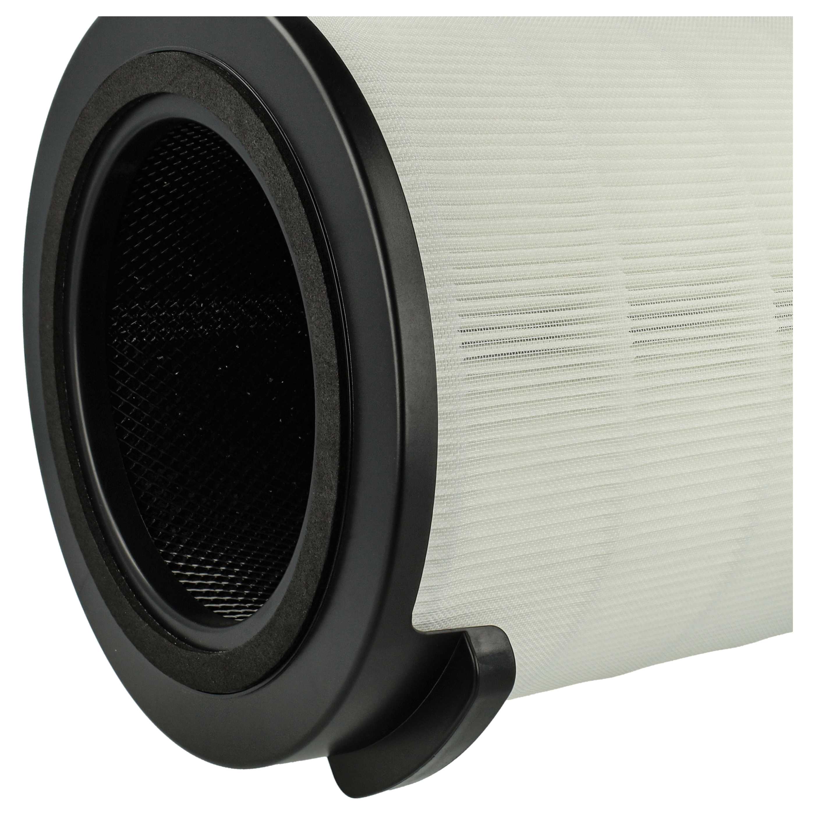 2x Activated Carbon Filter replaces Philips FYM860/30, 883486030771 for Philips Air Purifier - Air Filter