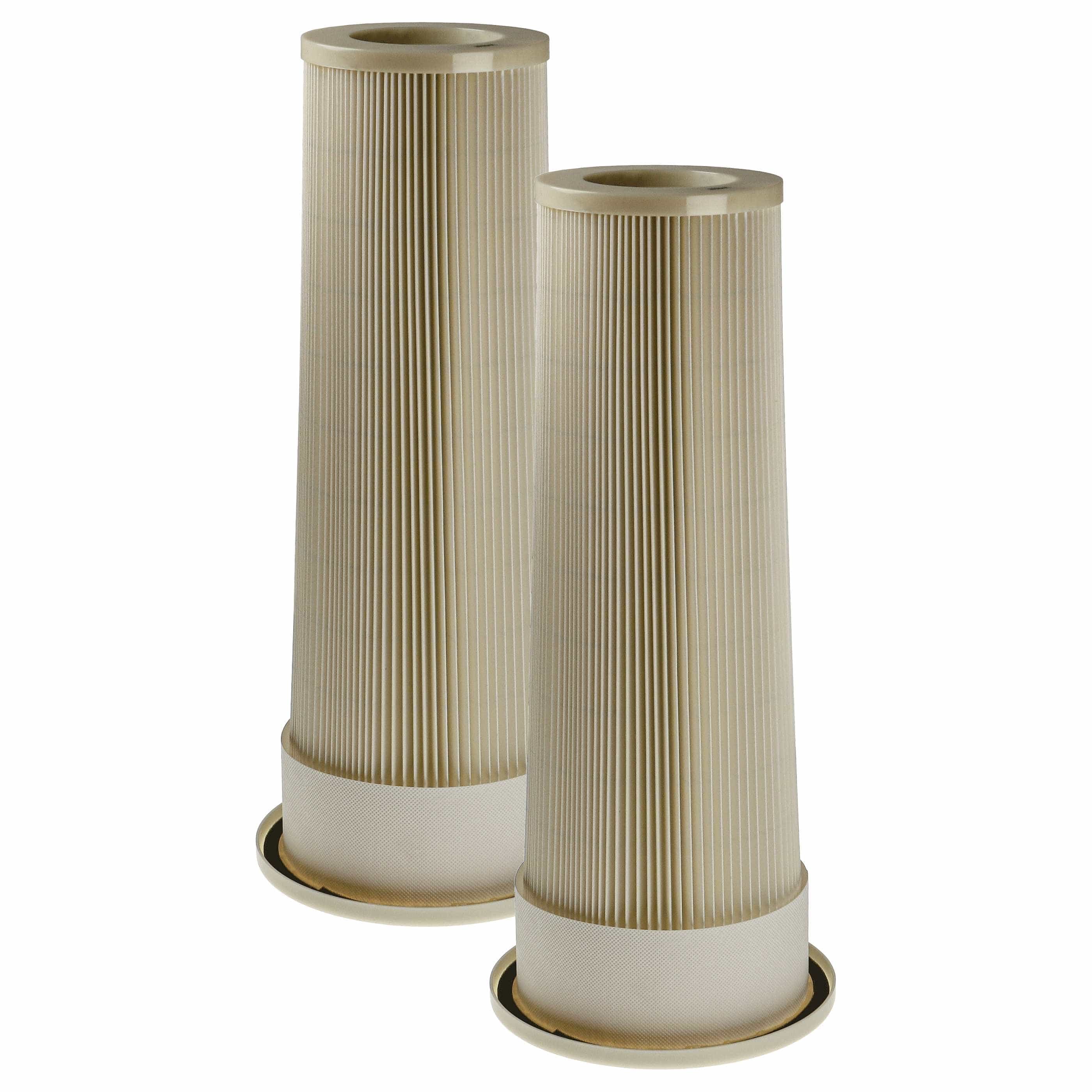 2x fine filter replaces Dustcontrol 42026 for Dustcontrol Vacuum Cleaner