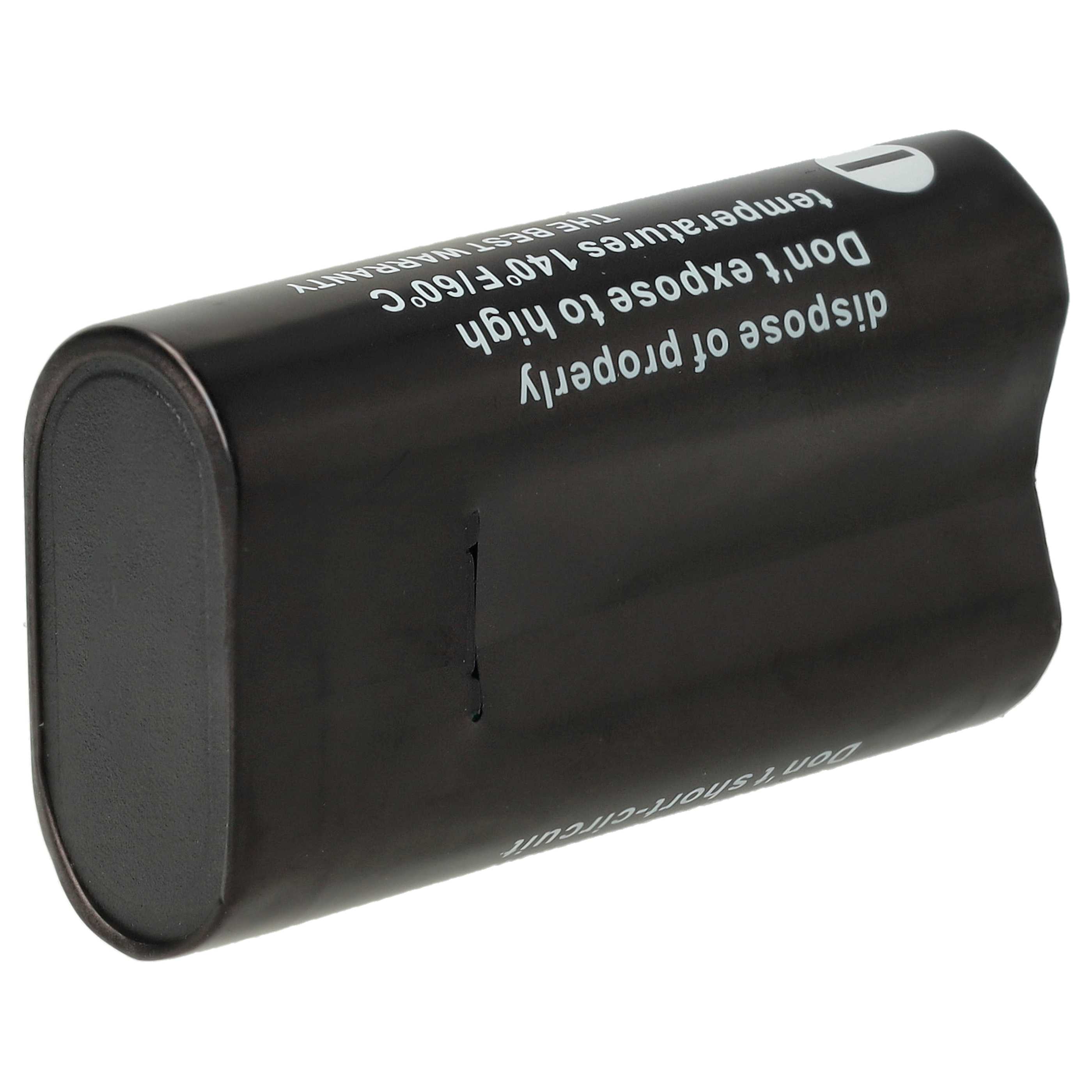 2x Battery replaces RV3, RCR-V3, LB01, LB-01, CR-V3P, CR-V3 - 1000mAh, 3.6V, Li-Ion
