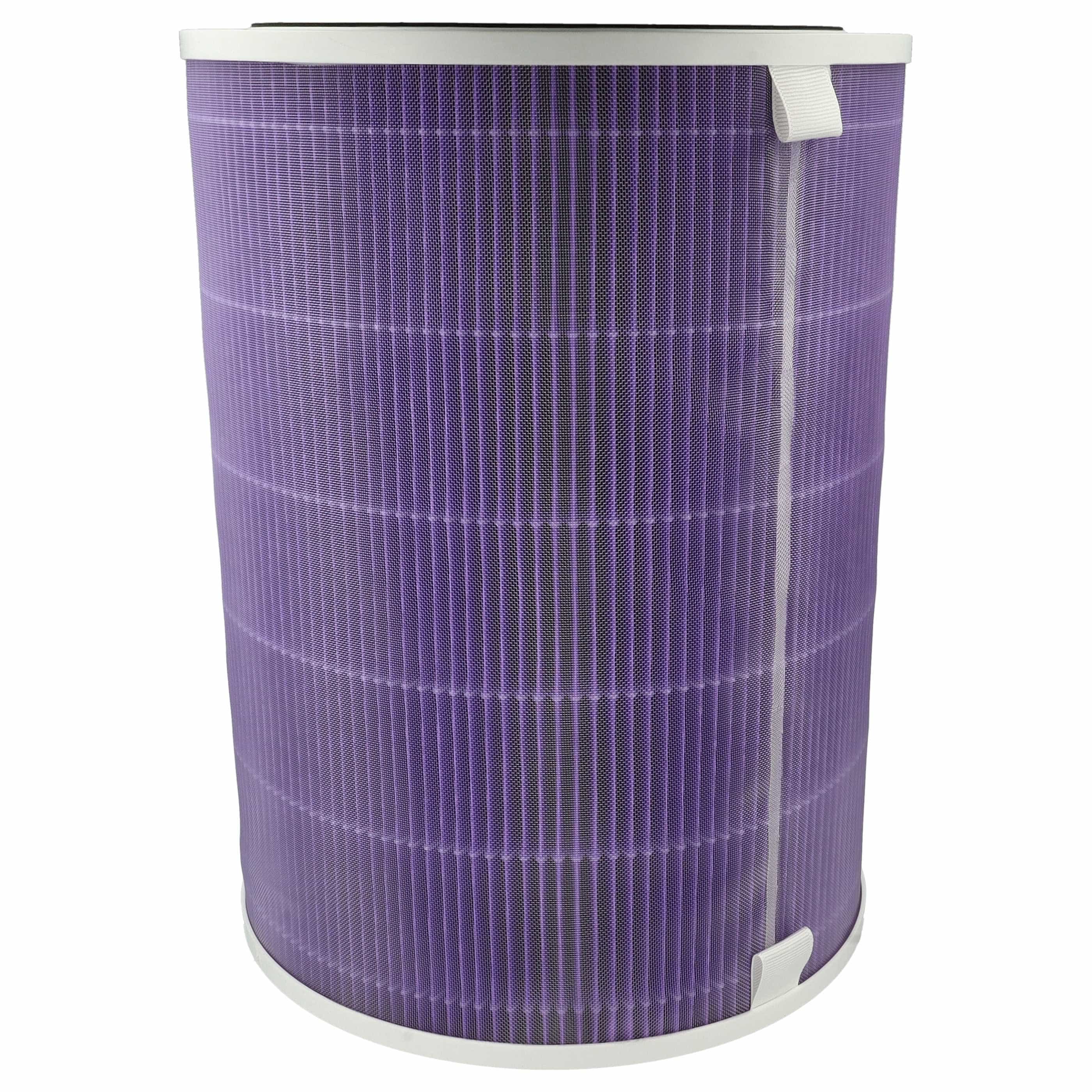 3x Filter as Replacement for Proscenic A9Mor etc. - Pre Filter + HEPA(H13) + Activated Carbon + Silver Ion