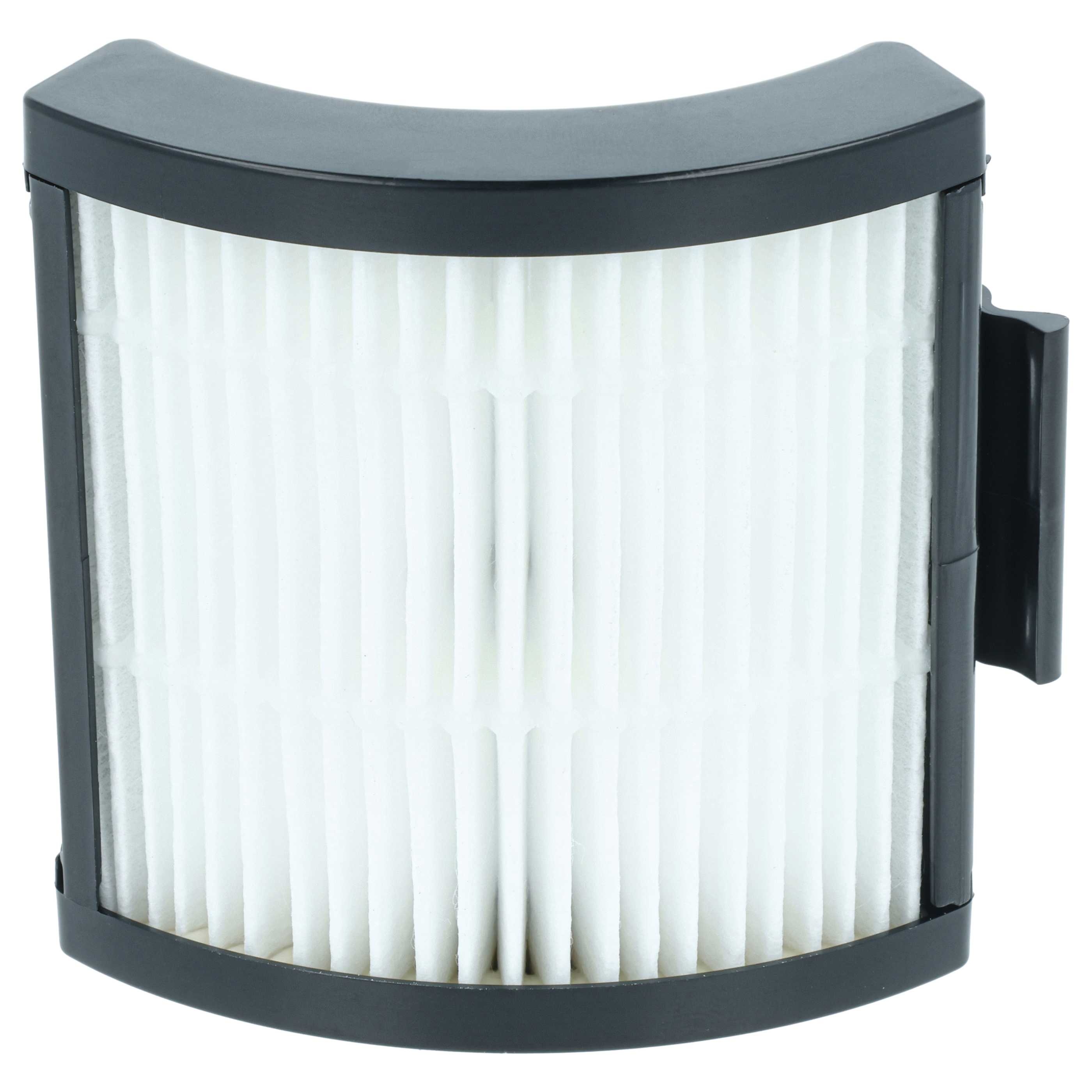 2x Filter replaces Shark XHFIW1000, XPRFIW1000 for Shark Vacuum Cleaner