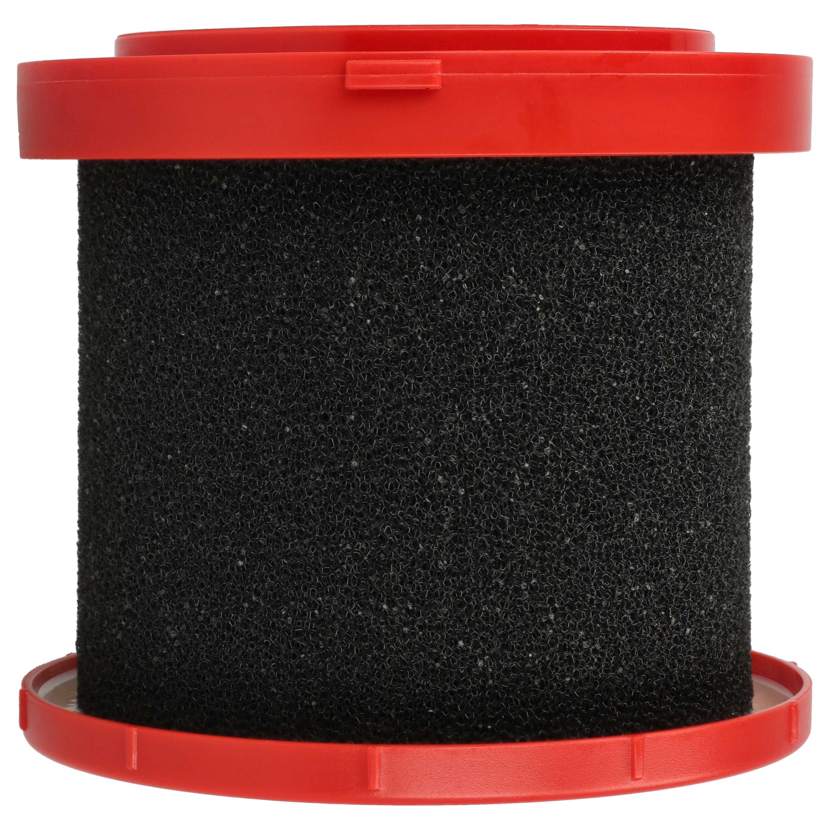 4x Filter als Ersatz für Milwaukee 4932478802, 4932479806, 49-90-2015 für Milwaukee Staubsauger
