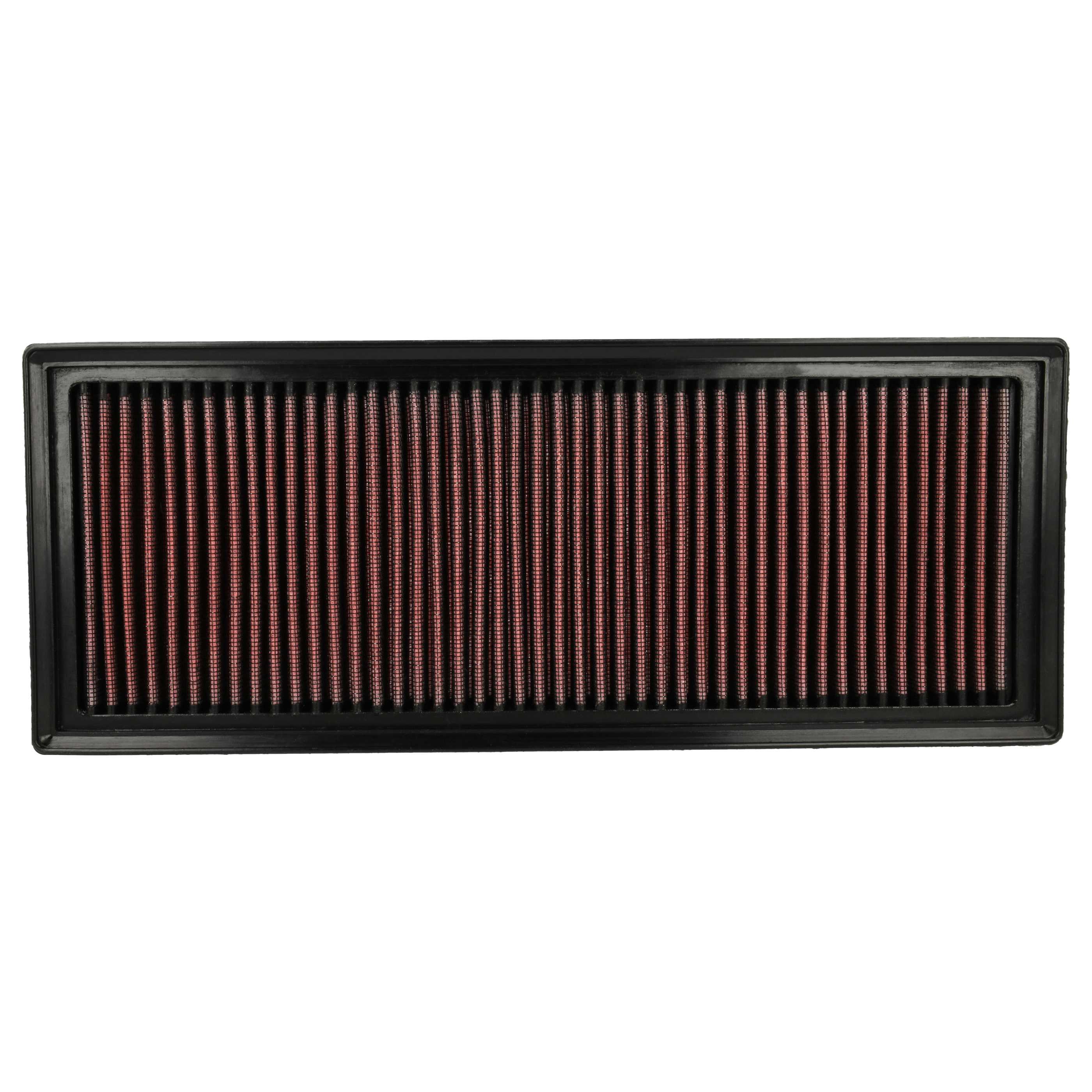 Car Air Filter replaces ACDelco A3689C etc. - Motor Filter