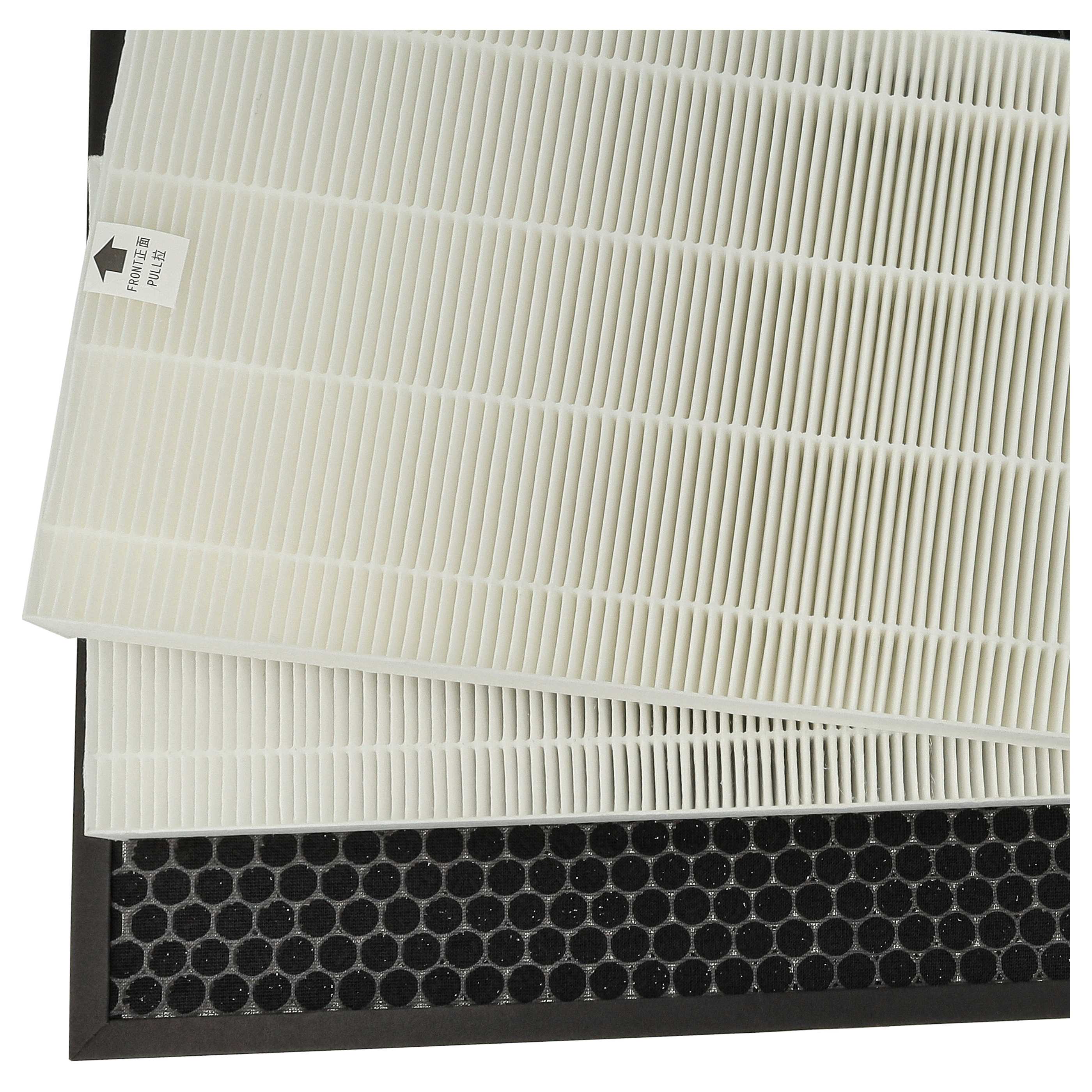 2 Part Filter Set replaces Winix 114290, 524540 Air Purifier - HEPA filter, activated carbon filter