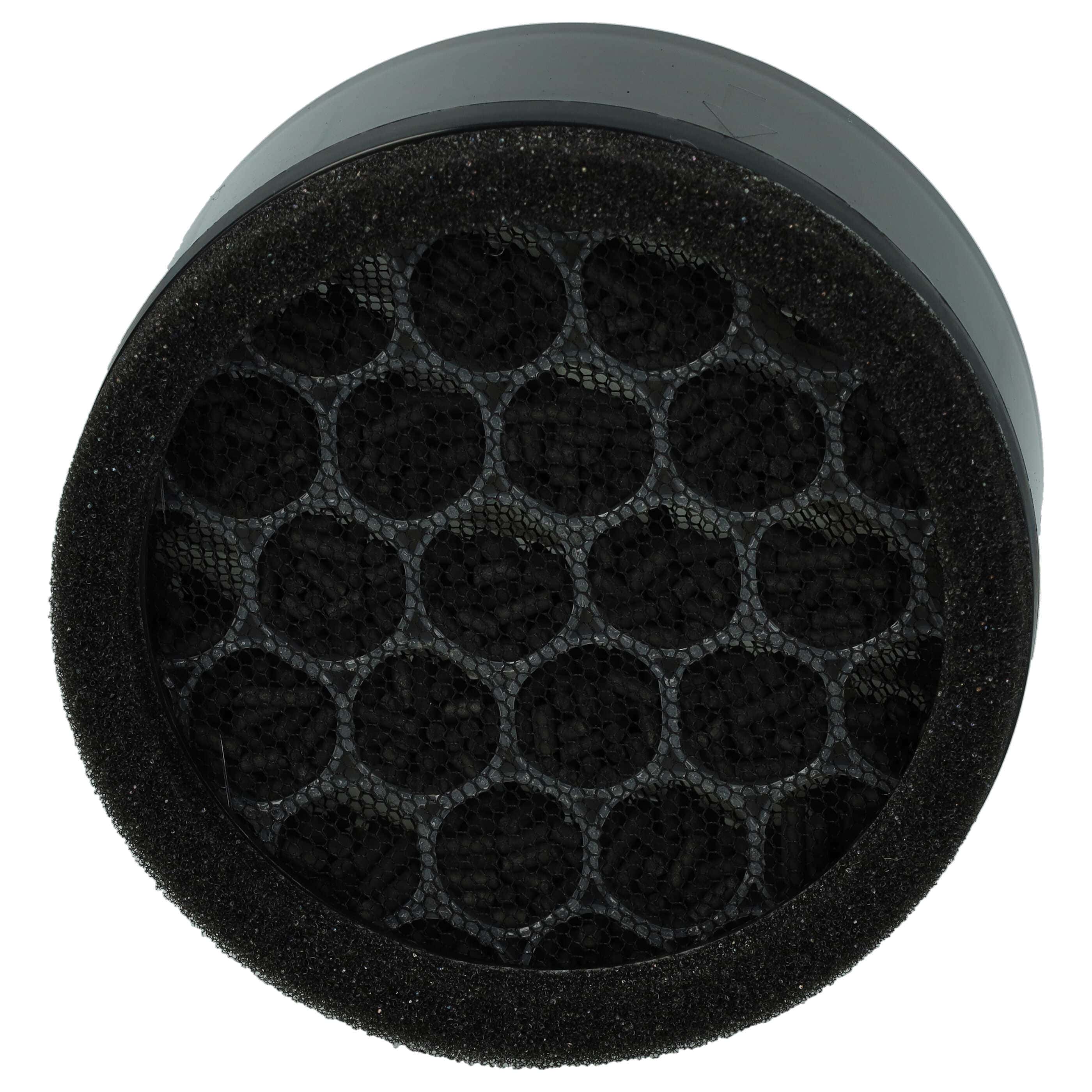 2x Filter for Baren, Acekool B-D01 Air Purifier etc. - Pre Filter + HEPA + Activated Carbon