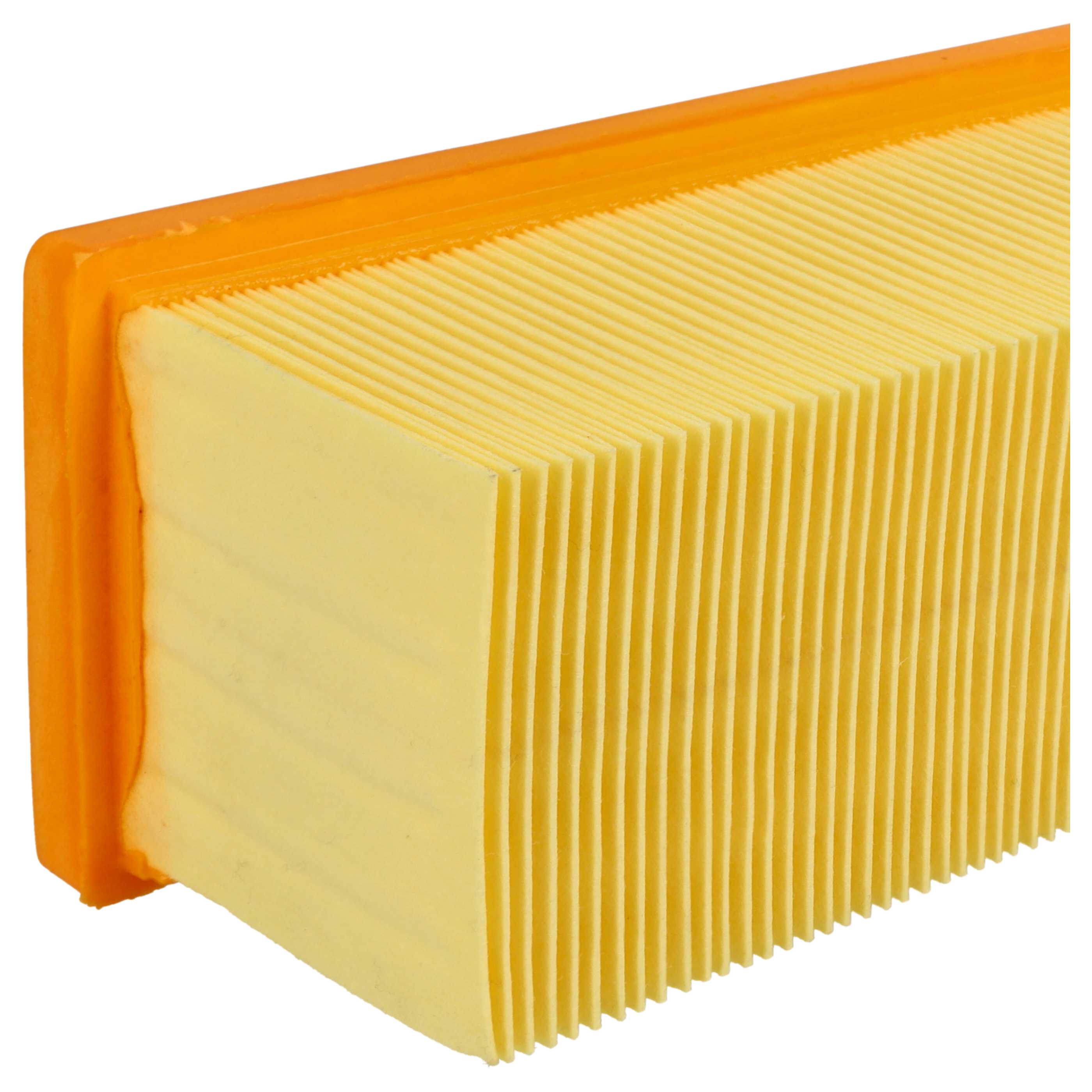 2x Filtro reemplaza Kärcher 6.414-498.0 para aspiradora