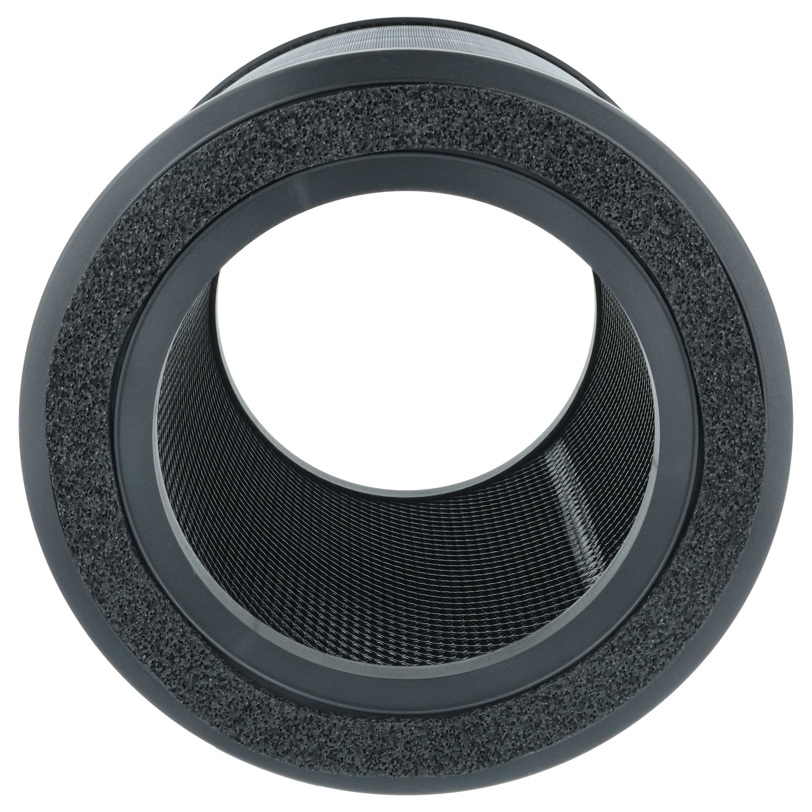 2x Aktivkohlefilter als Ersatz für Grundig JL-AP-TB01 für Grundig Luftreiniger - Luftfilter