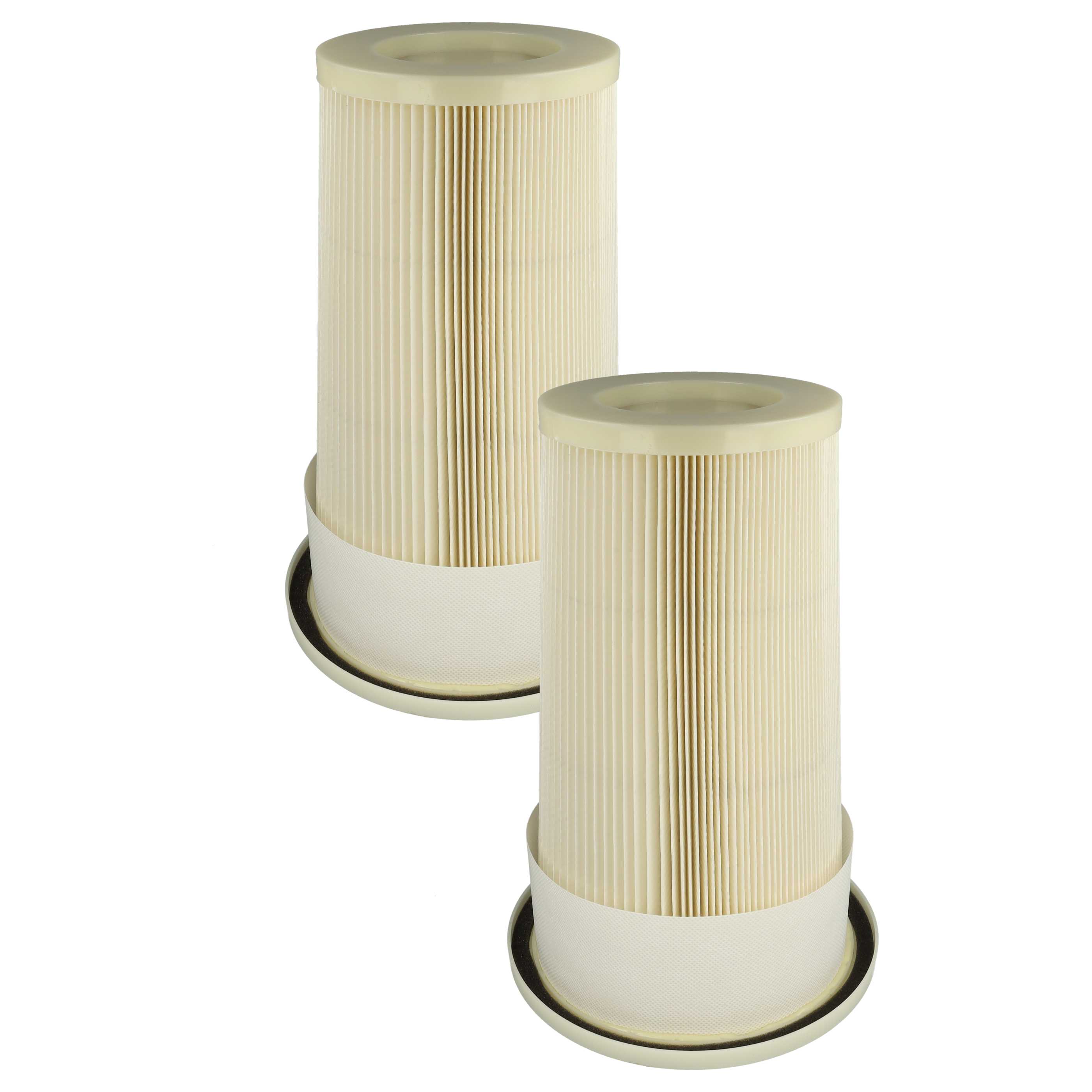 2x Filterfine filter replaces Dustcontrol 42029 for Dustcontrol Vacuum Cleaner, white