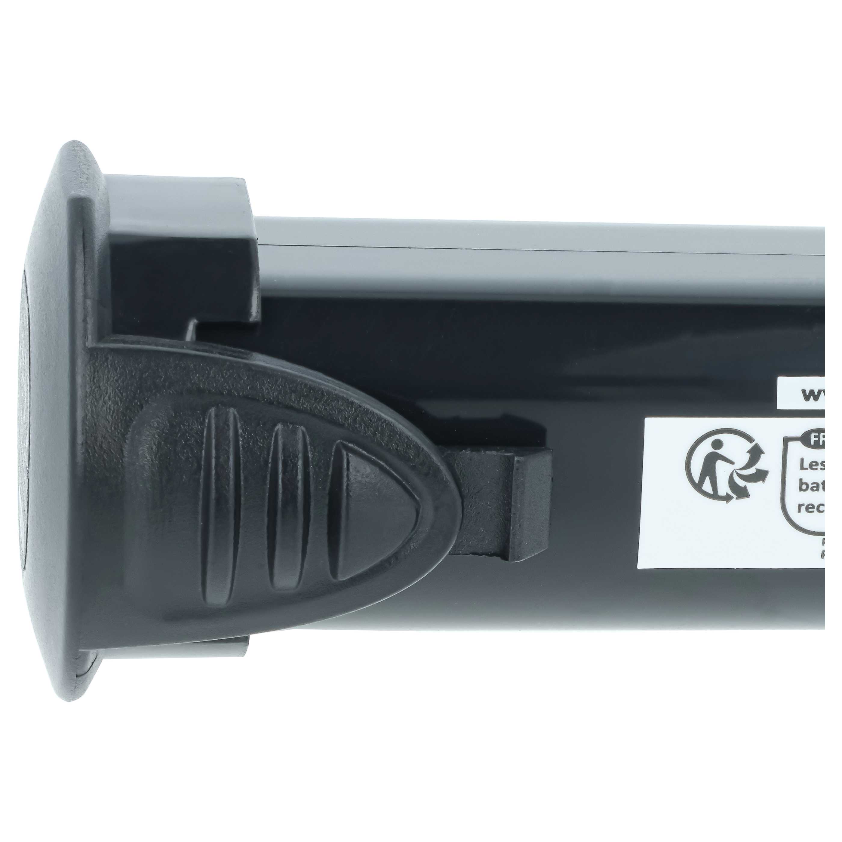 Battery replaces Panasonic EZ9L10, EY9L10B Electric Power Tool - 2000 mAh, 3.6 V, Li-Ion