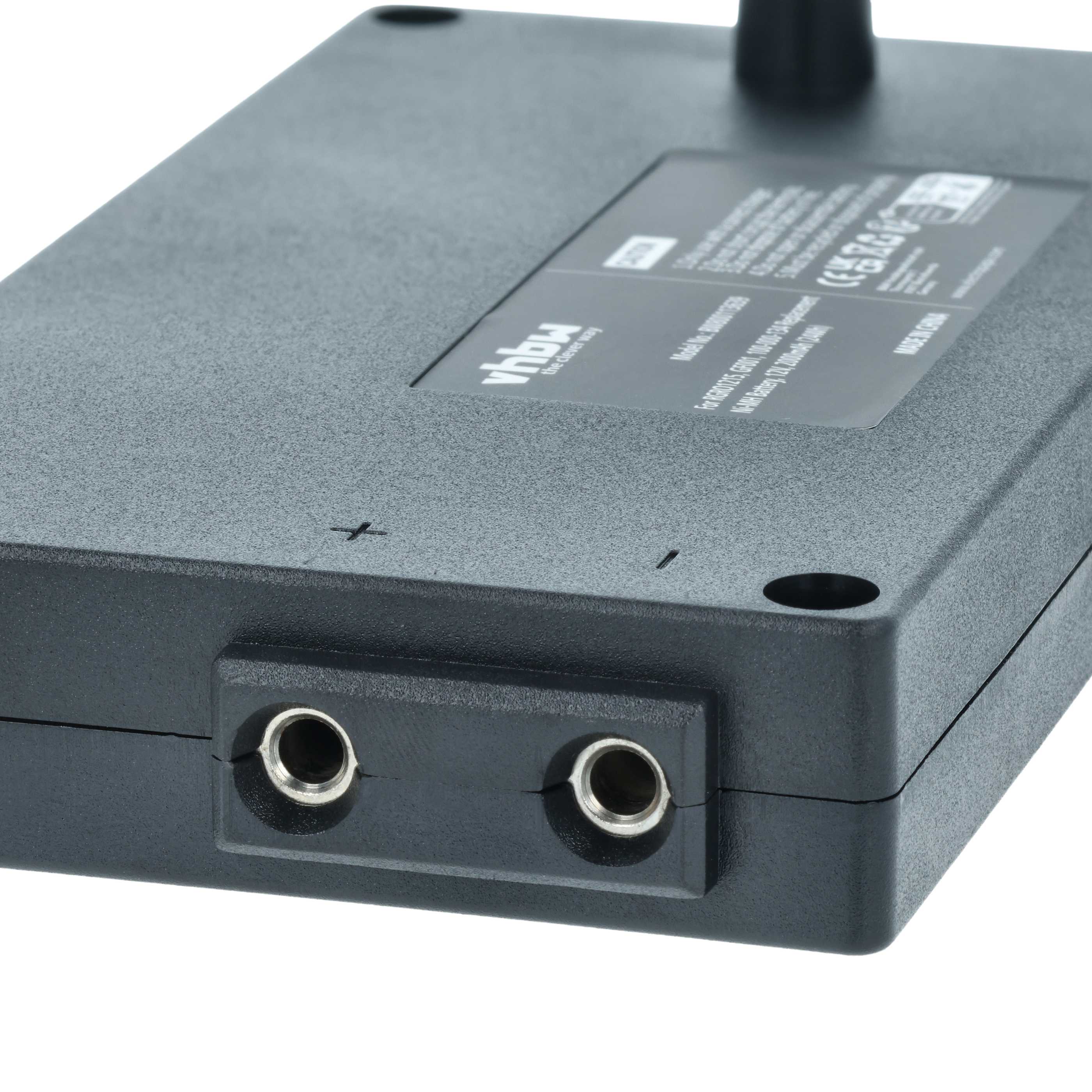 Akku (2 Stück) als Ersatz für Gross Funk RGRO1215, 738010957, GF001, 100-000-134 Steuerung - 2000mAh 12V NiMH