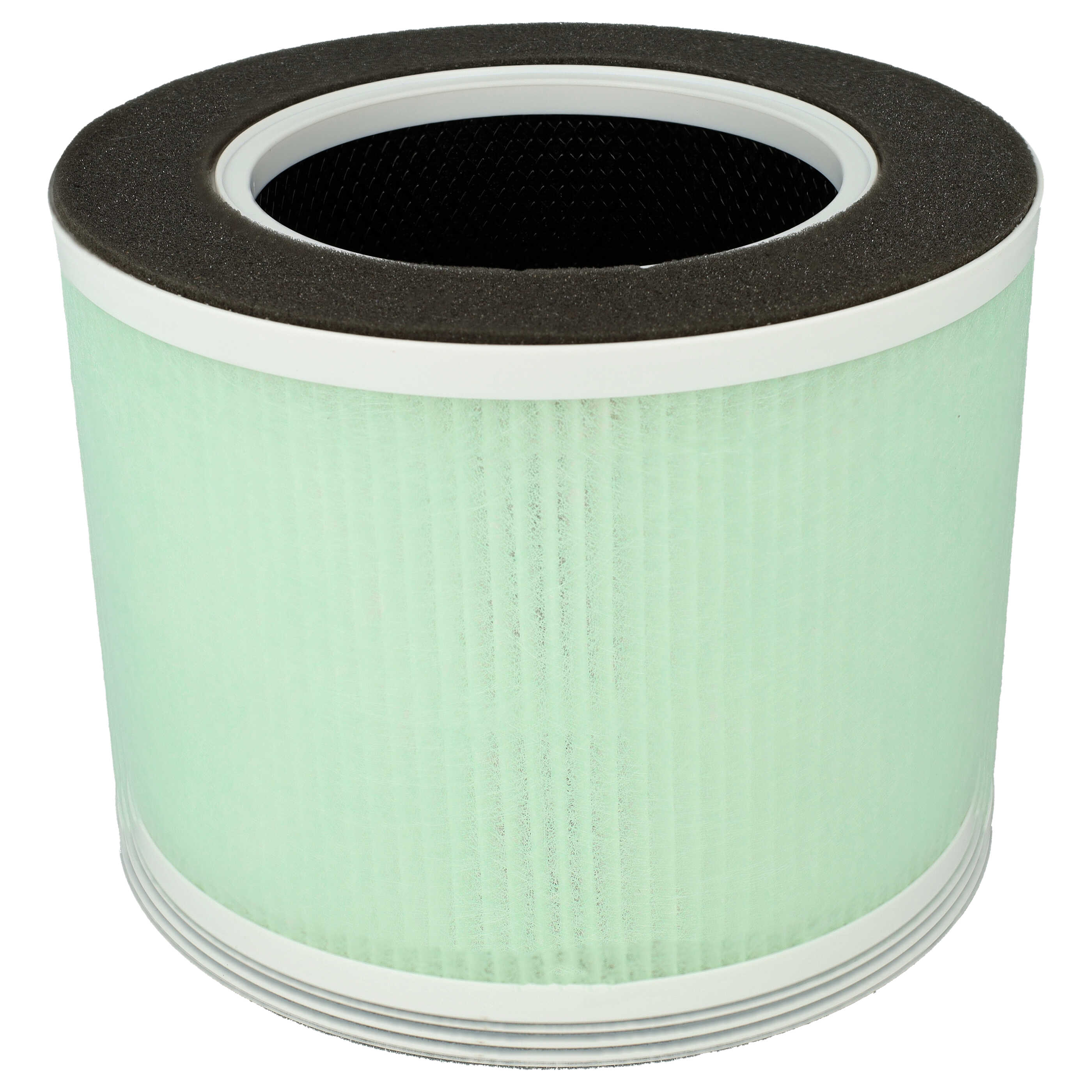 Filter as Replacement for Renpho RP-AP088-F1, RP-AP088-F2 - Pre Filter + HEPA + Activated Carbon + Mesh Filter