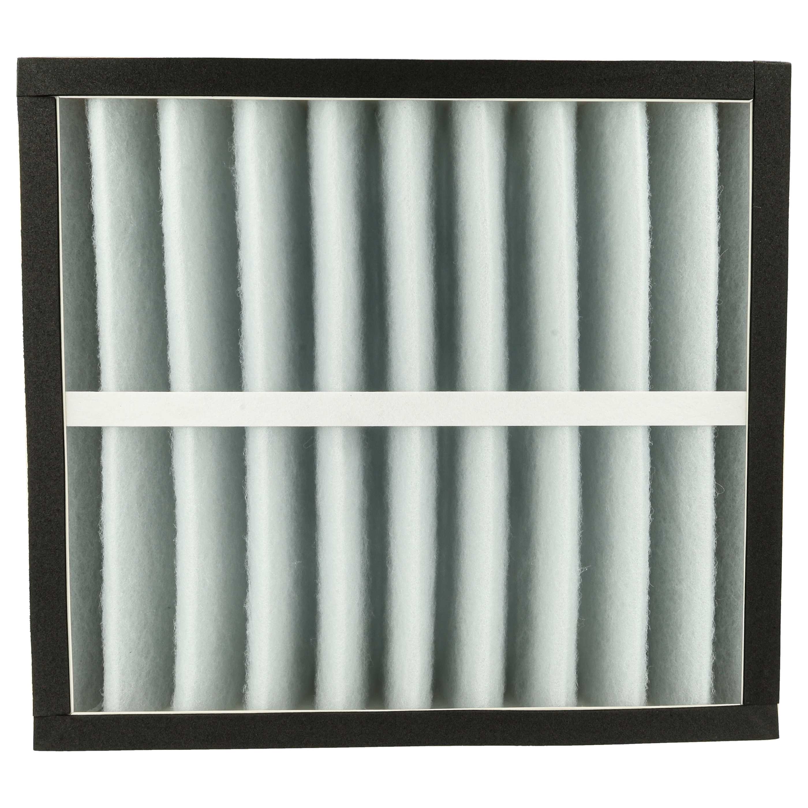 2x Prefiltro reemplaza Dustcontrol 42918 - Clase de filtro G4