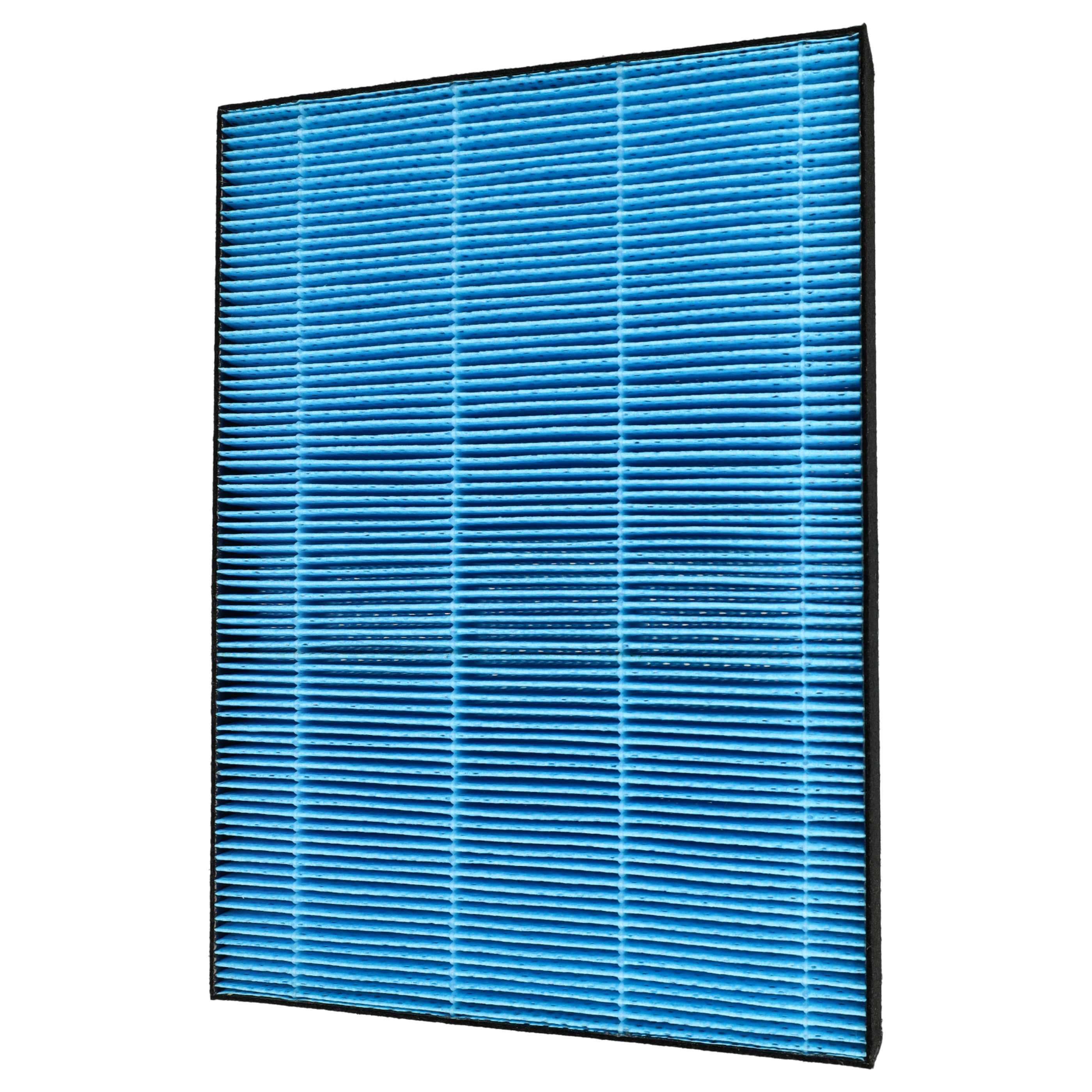 2x Filter as Replacement for Ideal 8736002 - HEPA + Activated Carbon