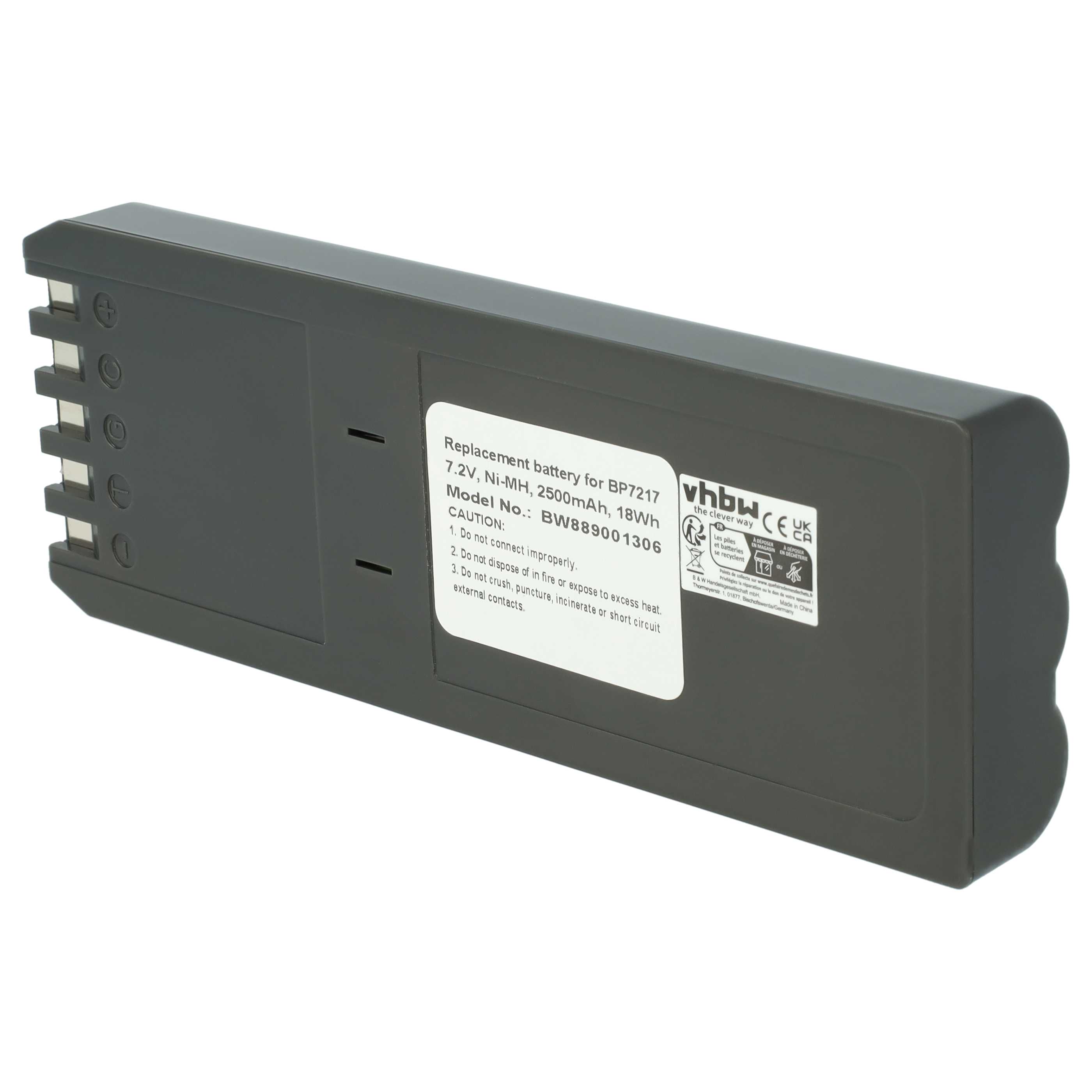 Laser 2x Battery replaces Fluke BP7217 - 2500 mAh 7.2 V NiMH