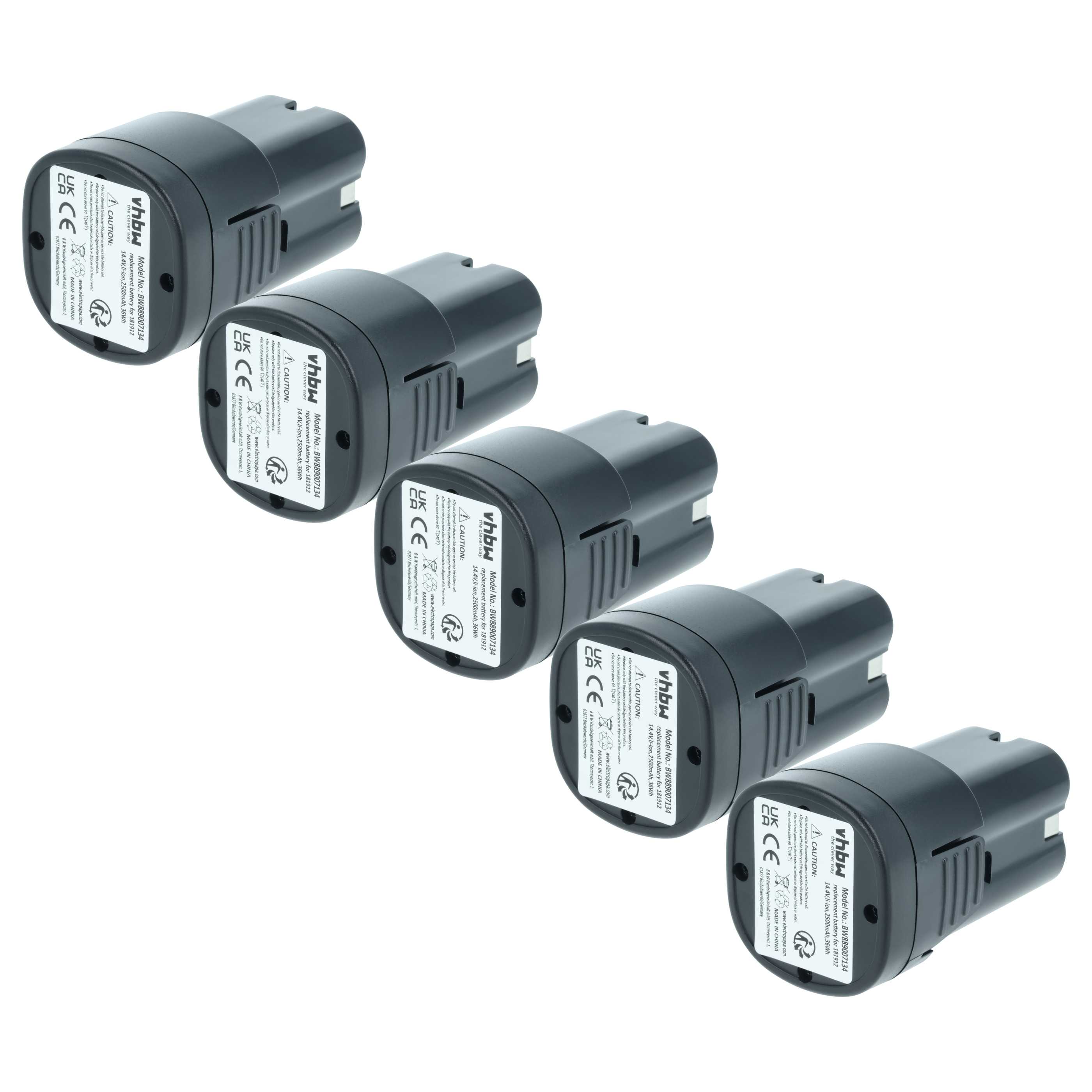 Batterie (5 pcs.) remplace Bahco BCL1B03IB tondeuse pour chien Kerbl - 2500mAh 14,4V Li-ion
