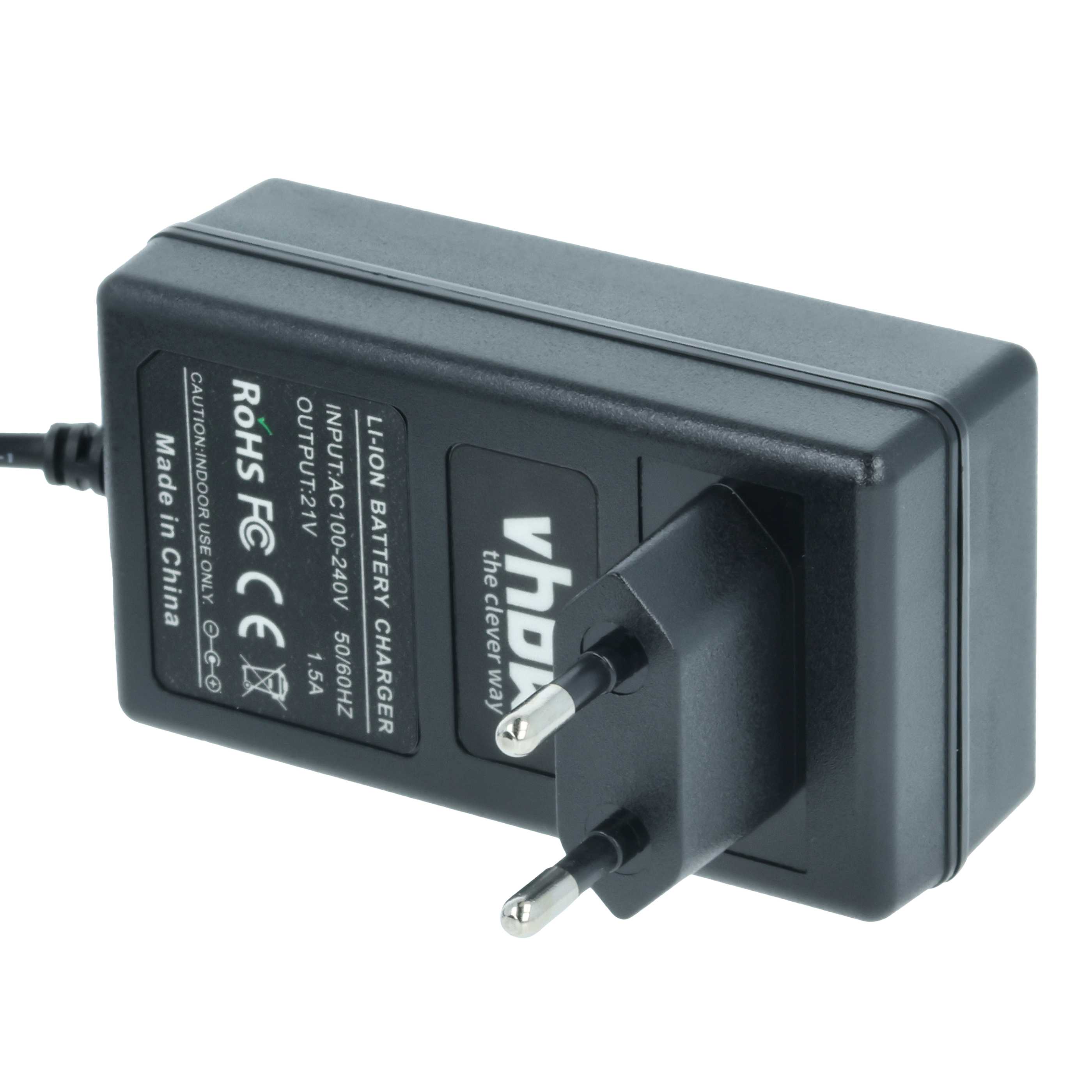 Charger suitable for BTI, Geberit, Novopress, Fromm Power Tool Batteries etc. - Li-Ion, 1.5A