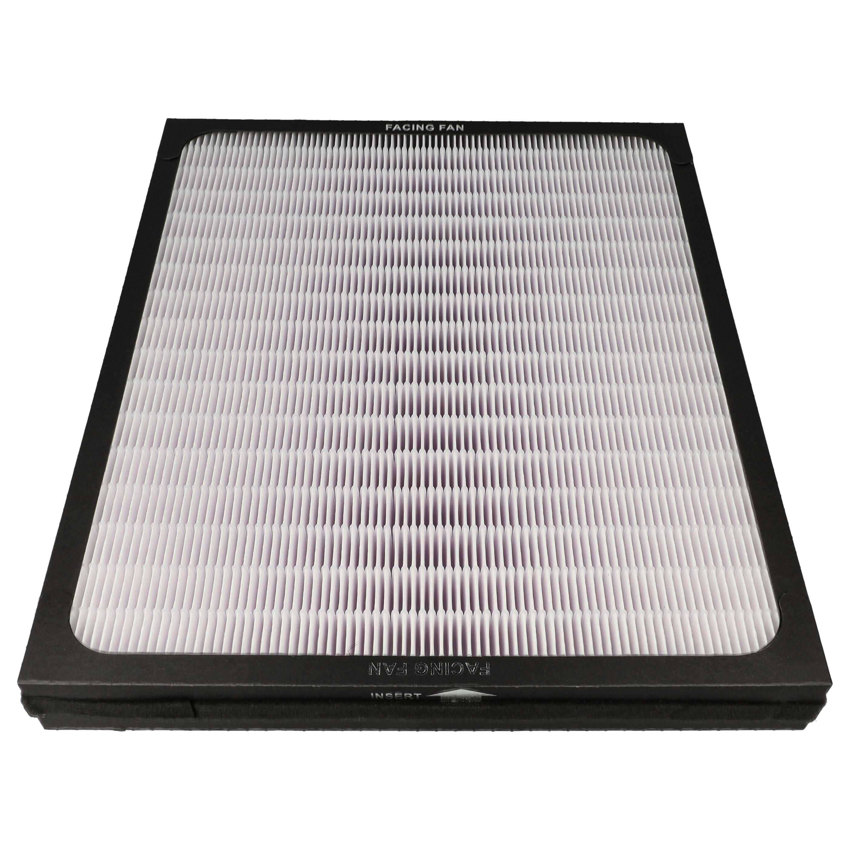 2x Air Purifier Filter suitable for Blueair Classic 203 Slim, 203C, 205C, 210B - particle filter Set