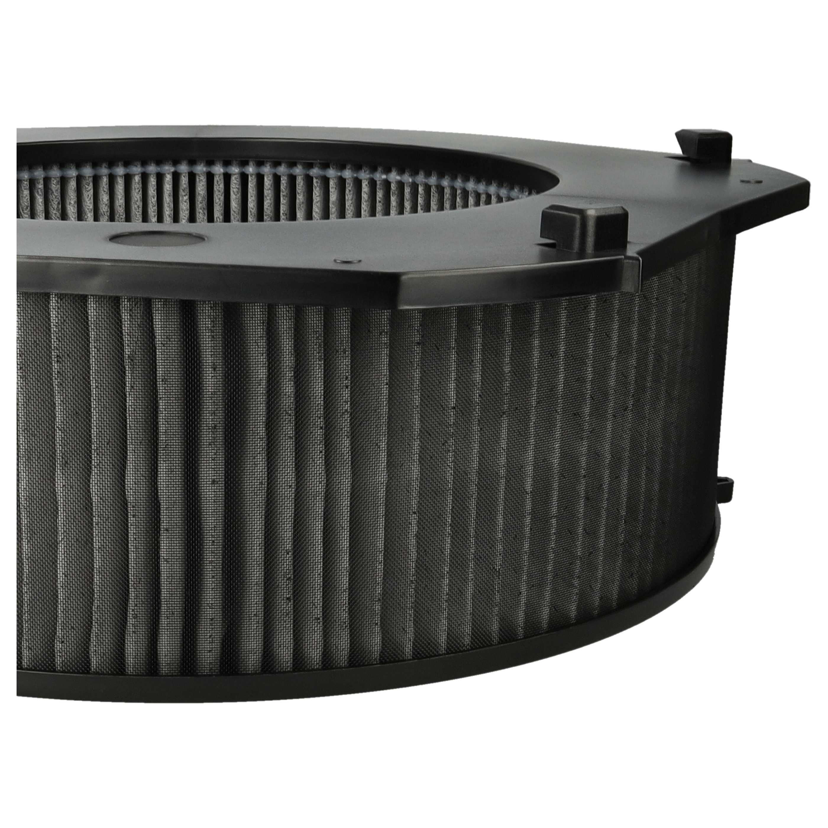 2x Air Purifier Filter replaces Ideal 8741099 - fine pre-filter+HEPA+active carbon Set