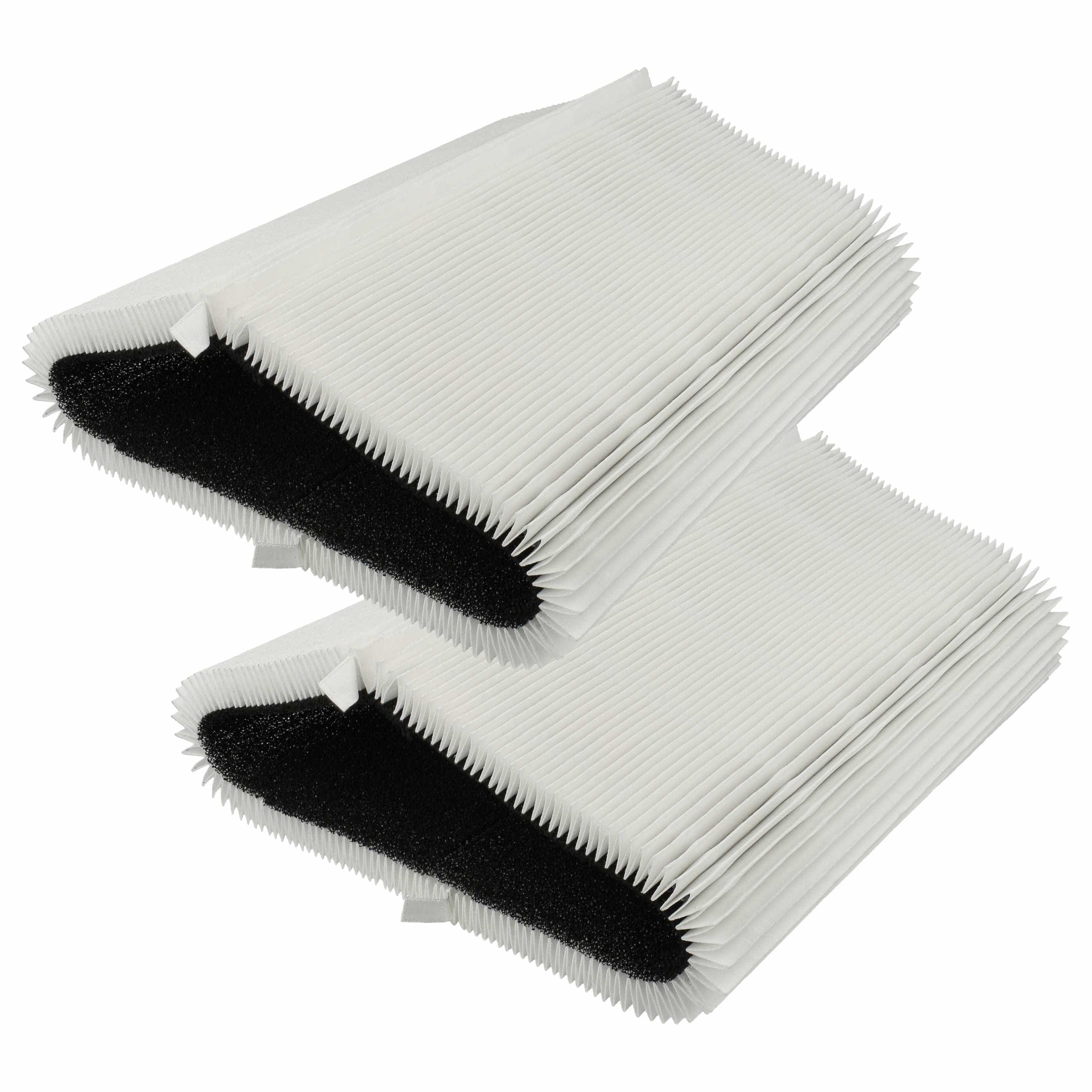 2x HEPA Filter replaces Blueair 689122009858, 100929, F411PACF100929 for Blueair Air Humidifier