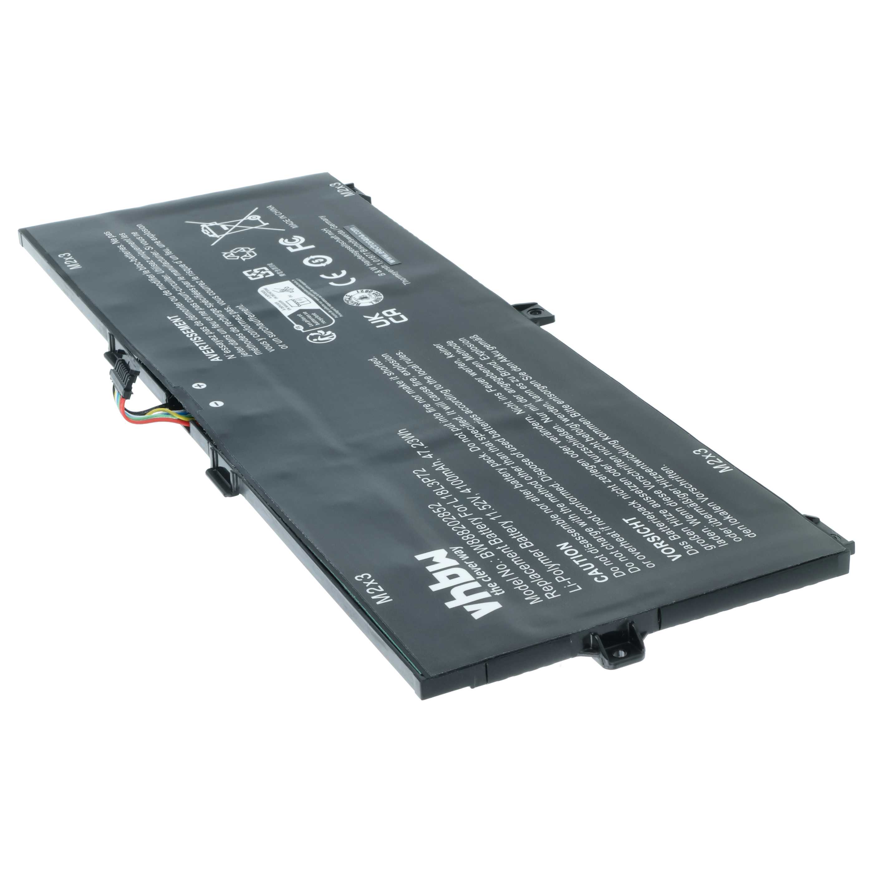 Akumulator do laptopa zamiennik Lenovo 02DL021, 02DL022, 5B10W13927, 5B10W13928 - 4100 mAh 11,52 V LiPo