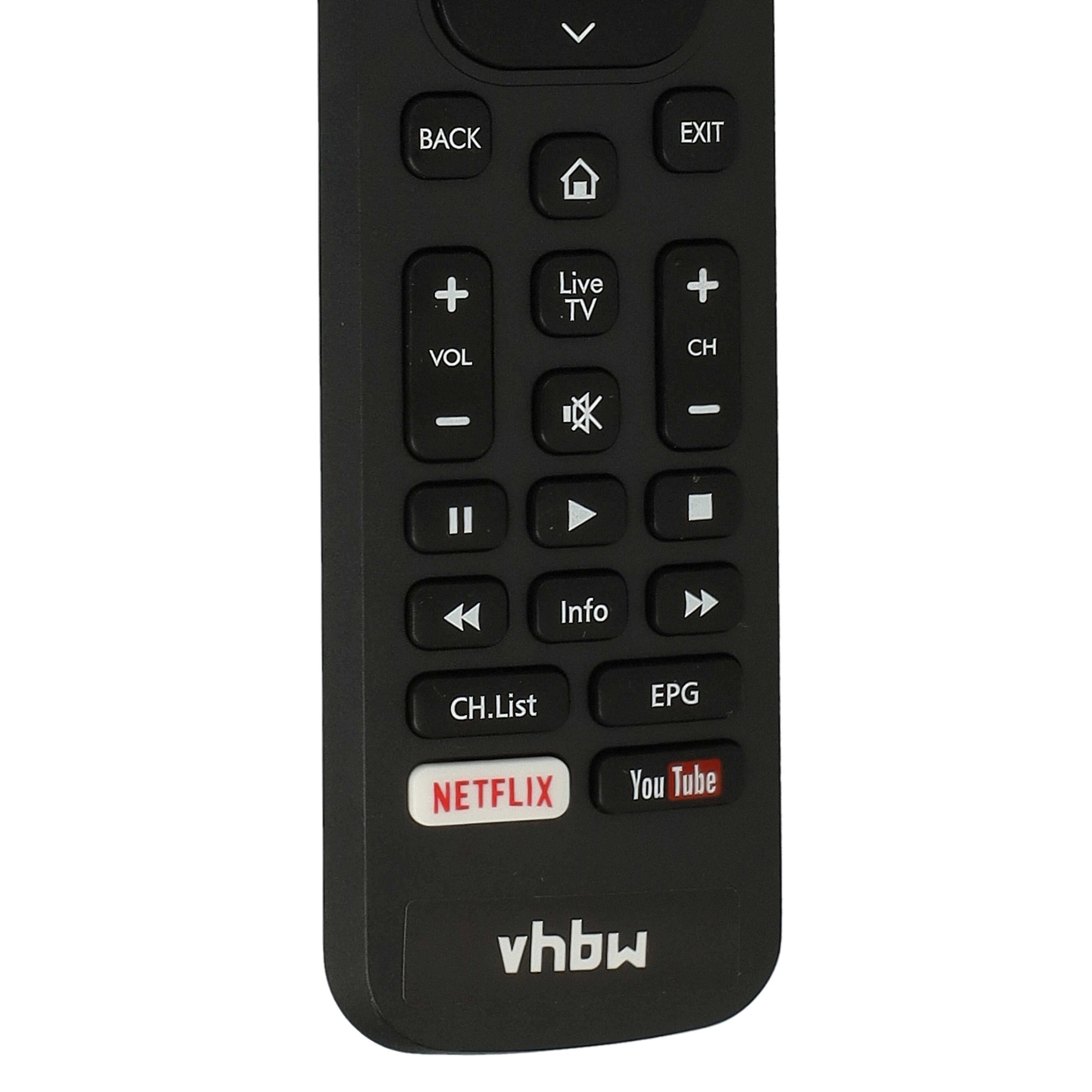 Remote Control replaces Hisense ER31607R, ER22655HS, ER22642R, ER22641R, EN2B27 for Hisense TV