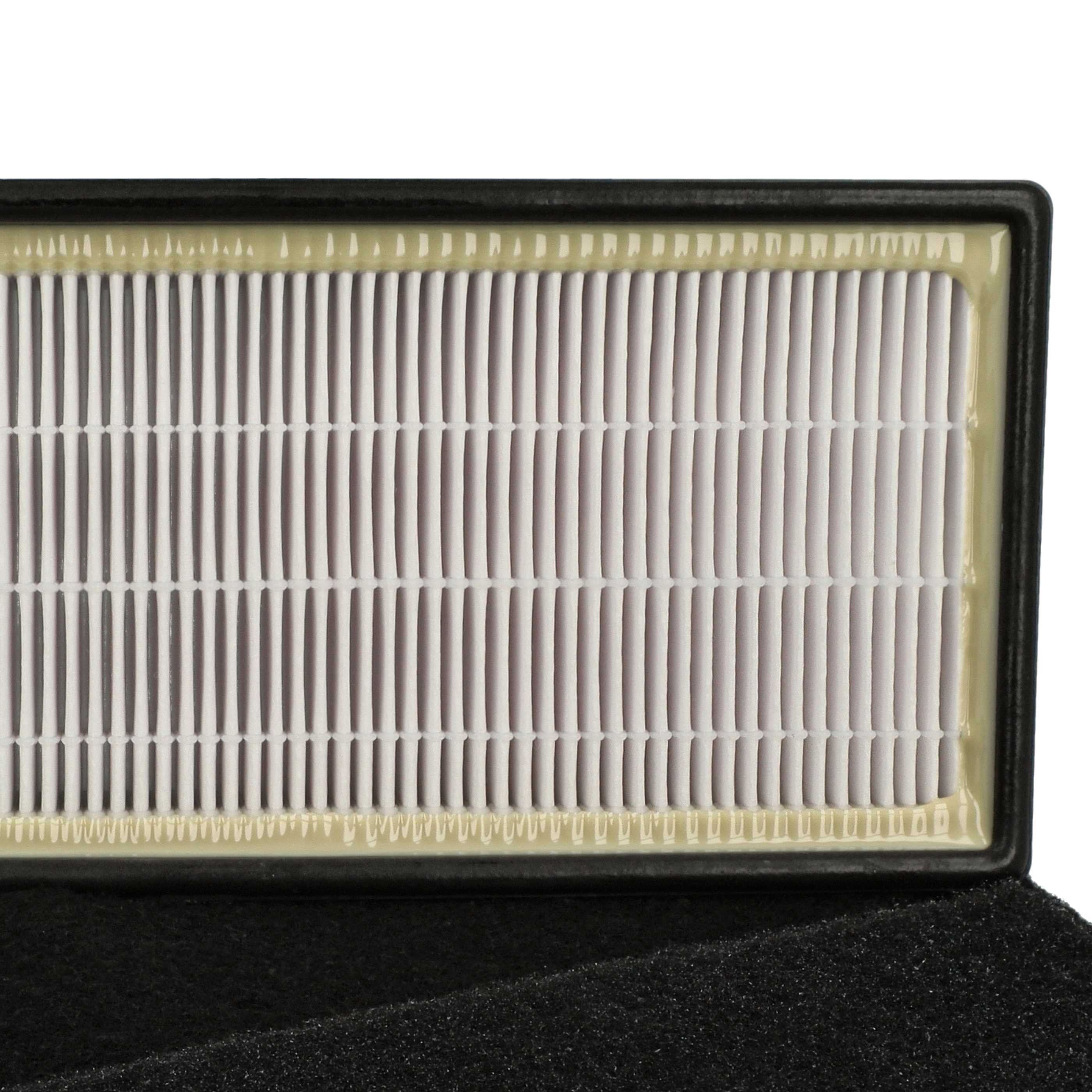 2x Filtry do oczyszczacza powietrza zam. Honeywell RPAP-9071 - filtr wstępny, kombi