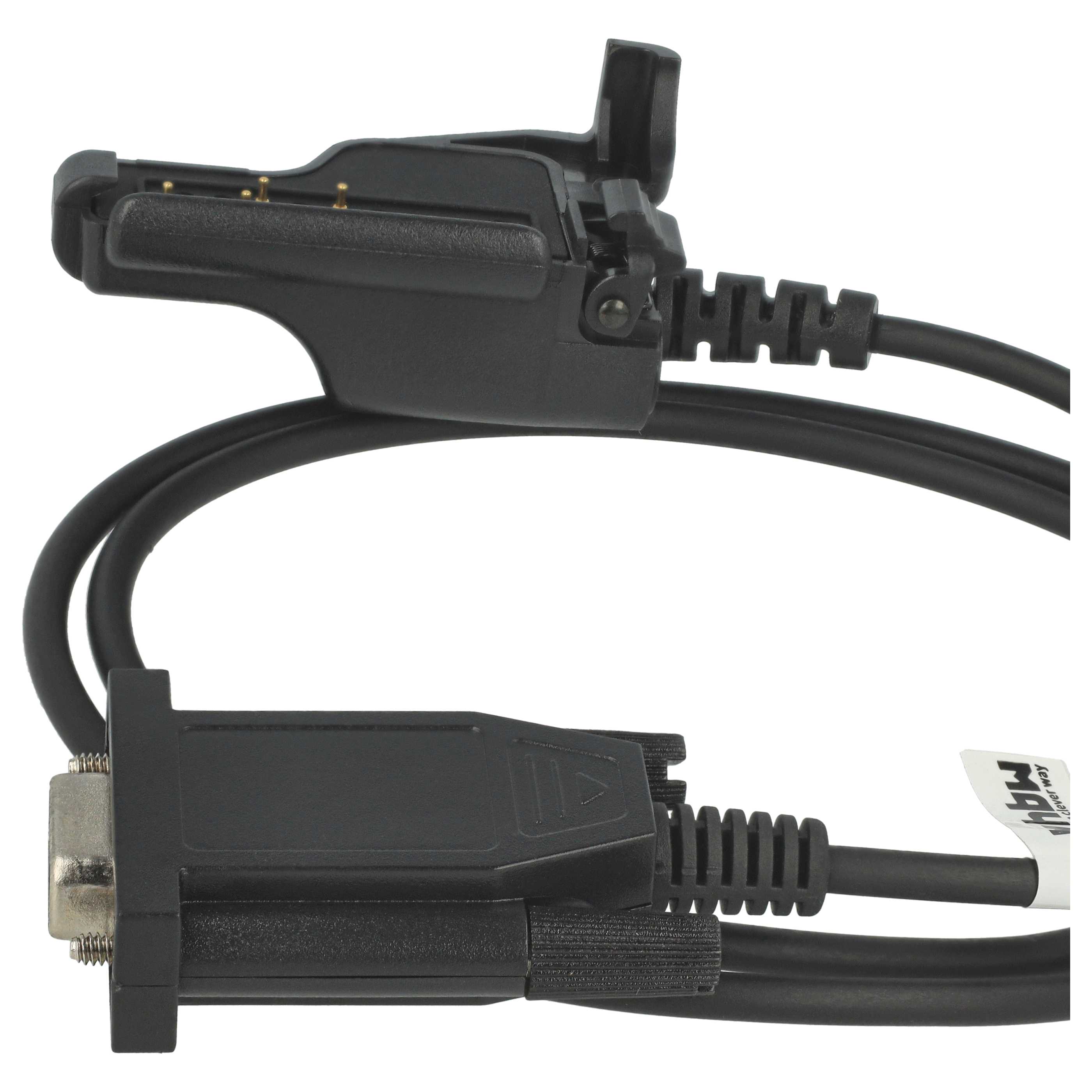 Kabel RS232 do programowania urządzeń peryferyjnych Motorola ASTRO - 14,5 cm czarny