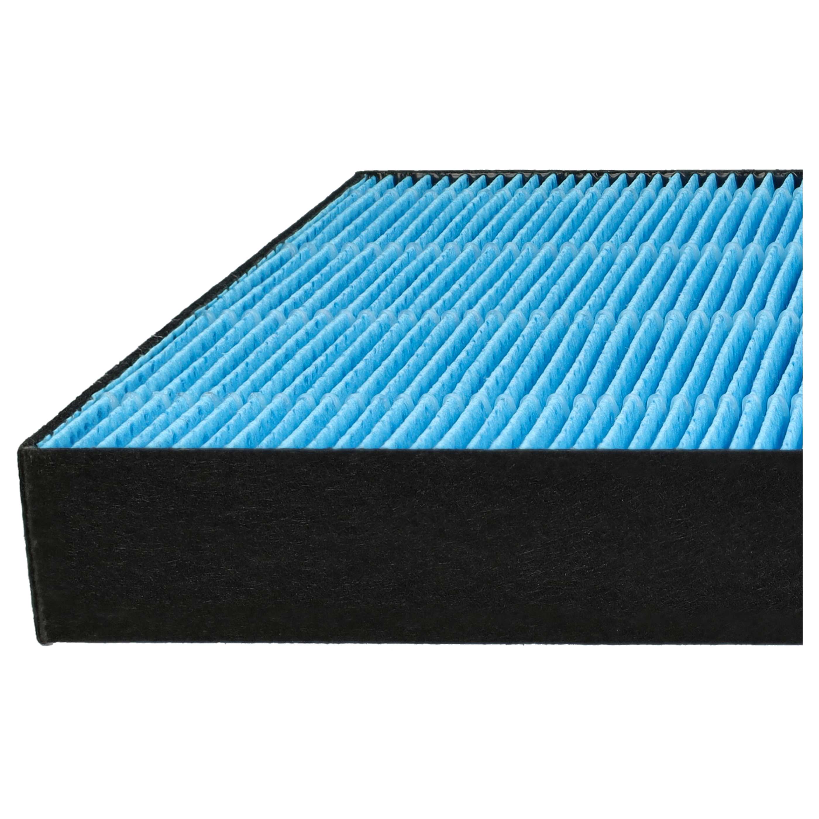 2x Filter as Replacement for Ideal 8736002 - HEPA + Activated Carbon