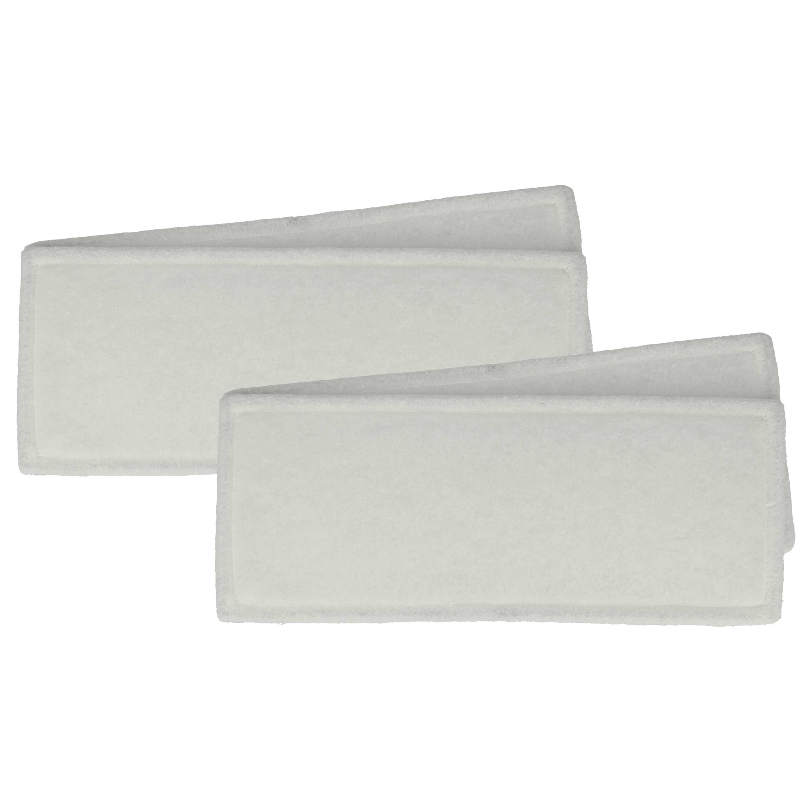2x Filtermatte G3 als Ersatz für Pluggit AEFG3-104 für Pluggit Lüfter
