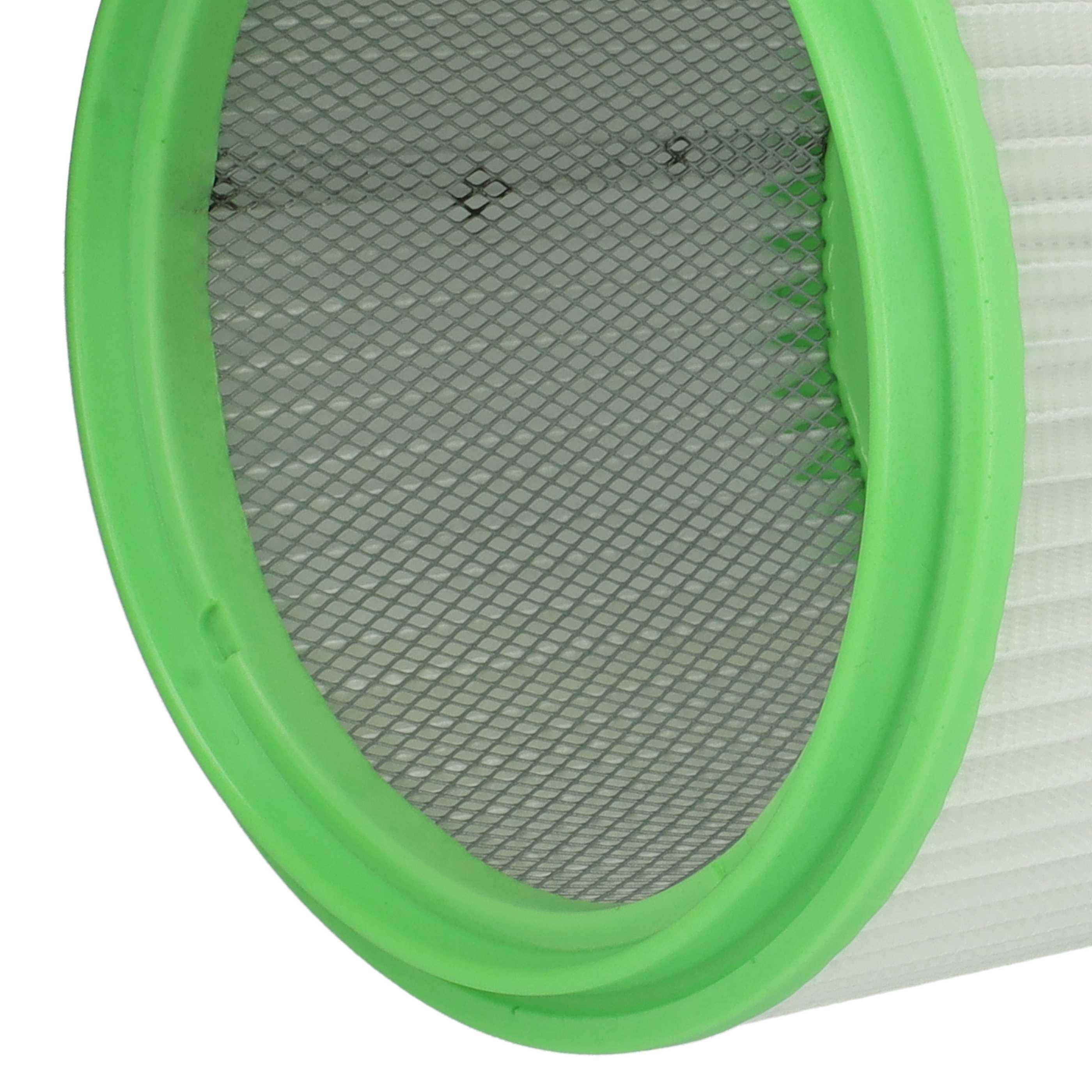 2x cartridge filter replaces Makita 413525 for Gisowatt Vacuum Cleaner, white / green