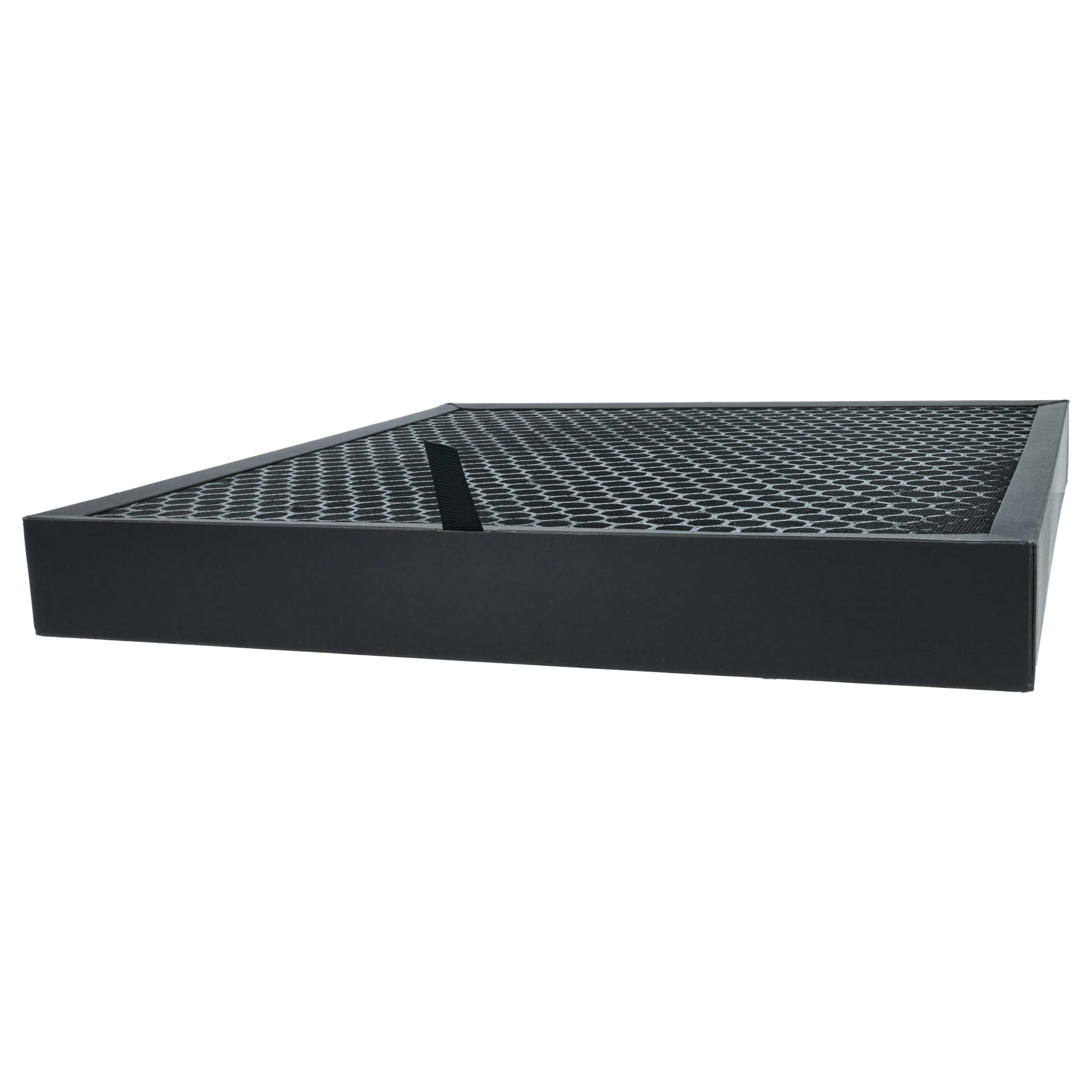 2x Luftfilter HEPA 13 passend für Worx, Ferrex, Landxcape, AIRDOG Lüfter u.a.