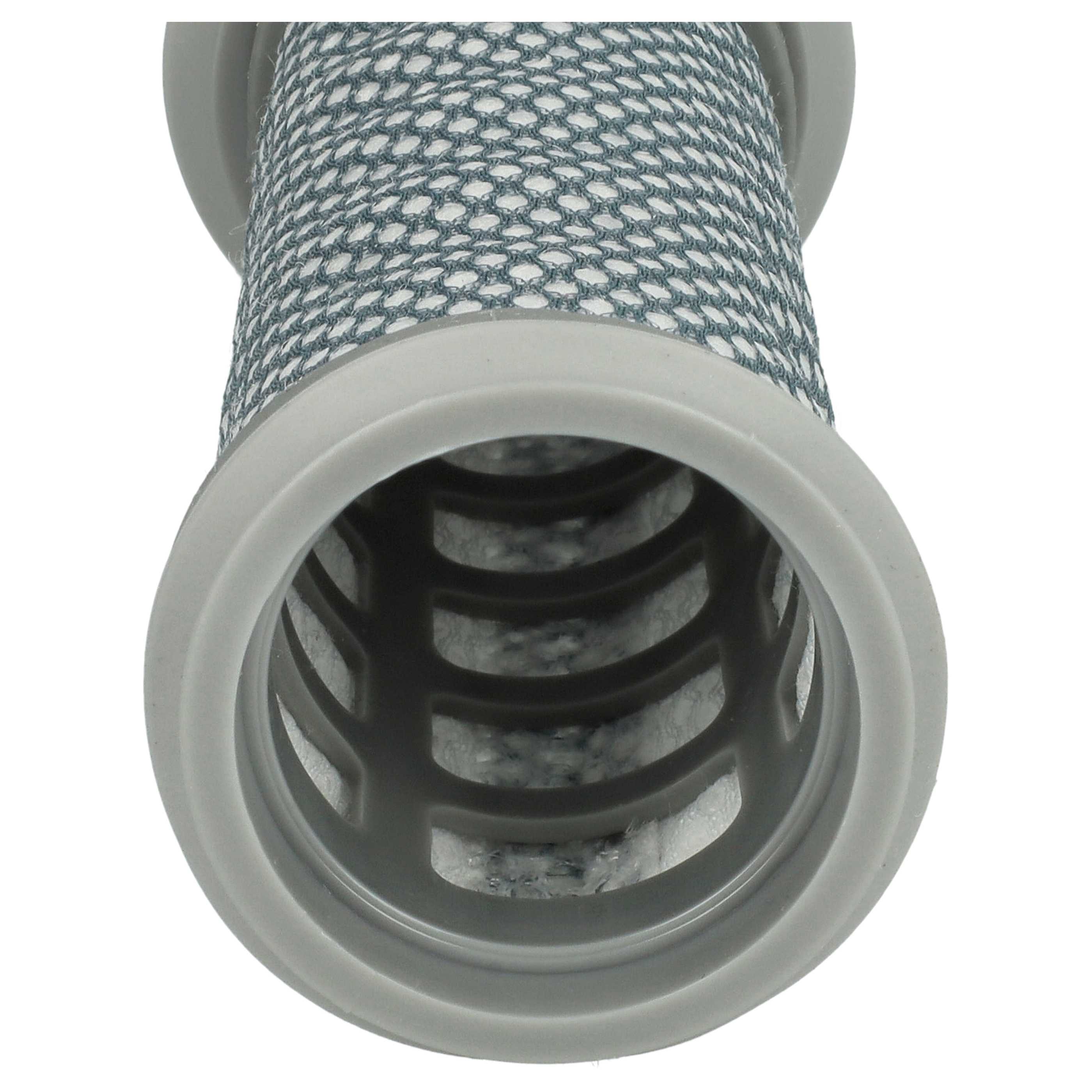 FilterHEPA pre-motor filter replaces Grundig 9178016968 for Grundig Vacuum Cleaner