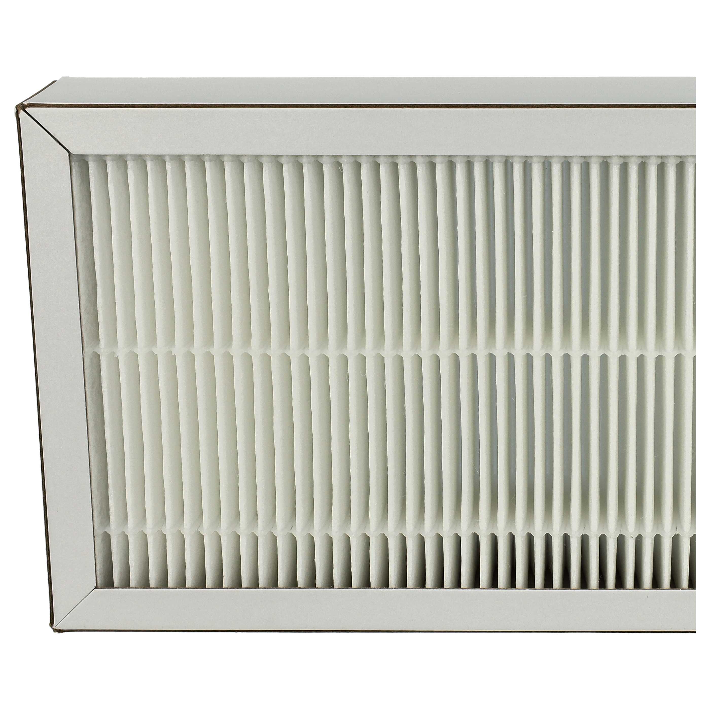 2x Filter als Ersatz für Pluggit ARFG4F7-150 für Pluggit Lüfter