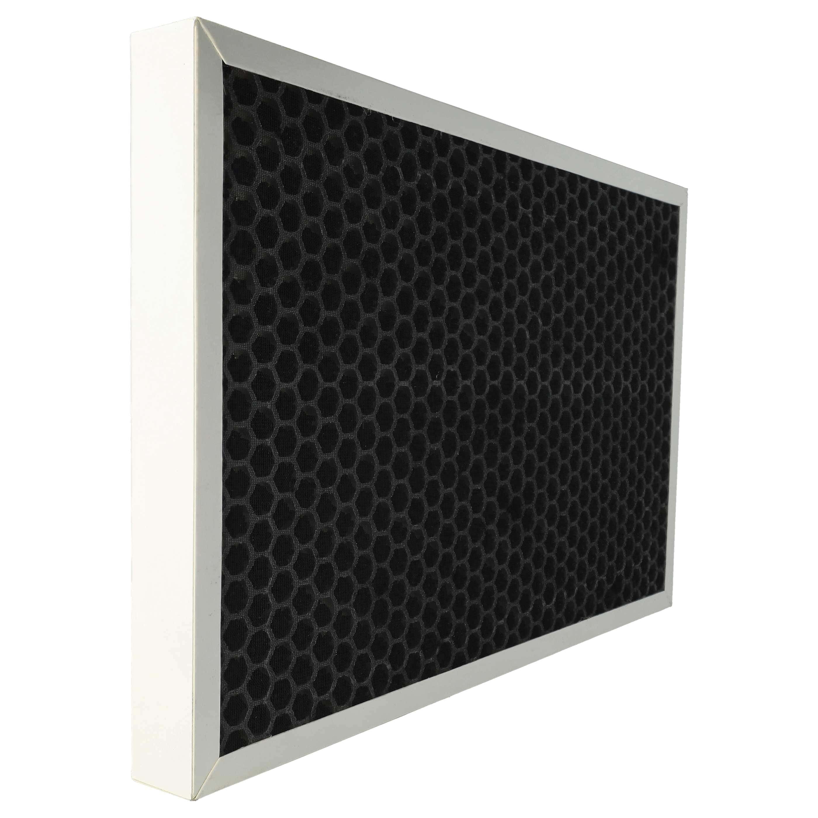 Filter as Replacement for Comedes PT94024 - HEPA + Activated Carbon