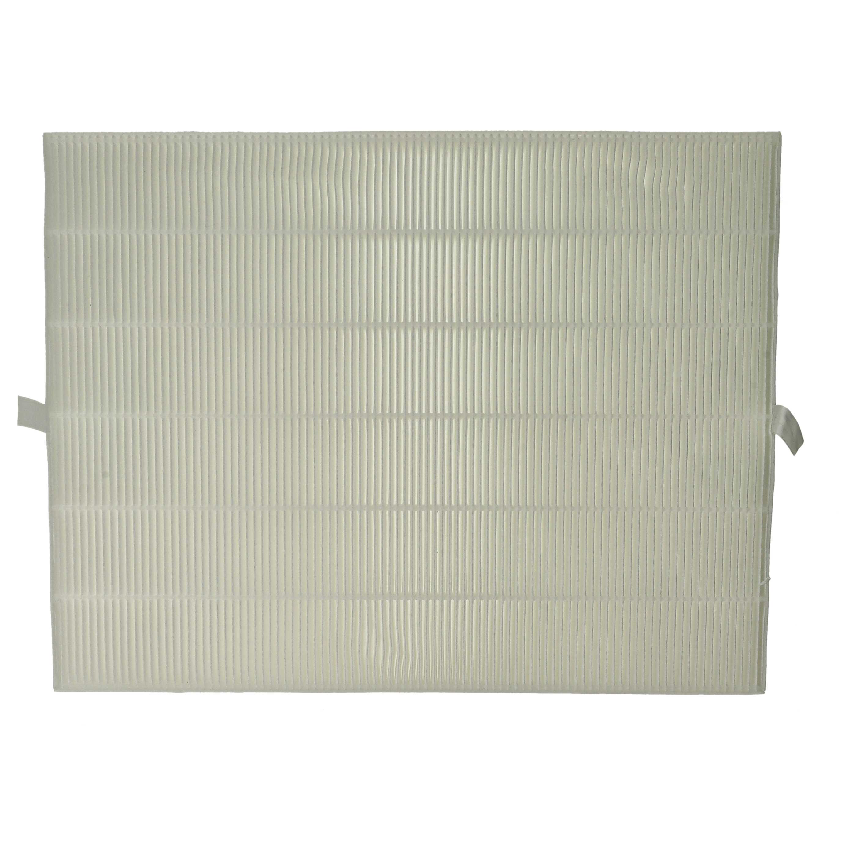 2x Filter as Replacement for Ideal 8710002 - Pre Filter + HEPA + Activated Carbon