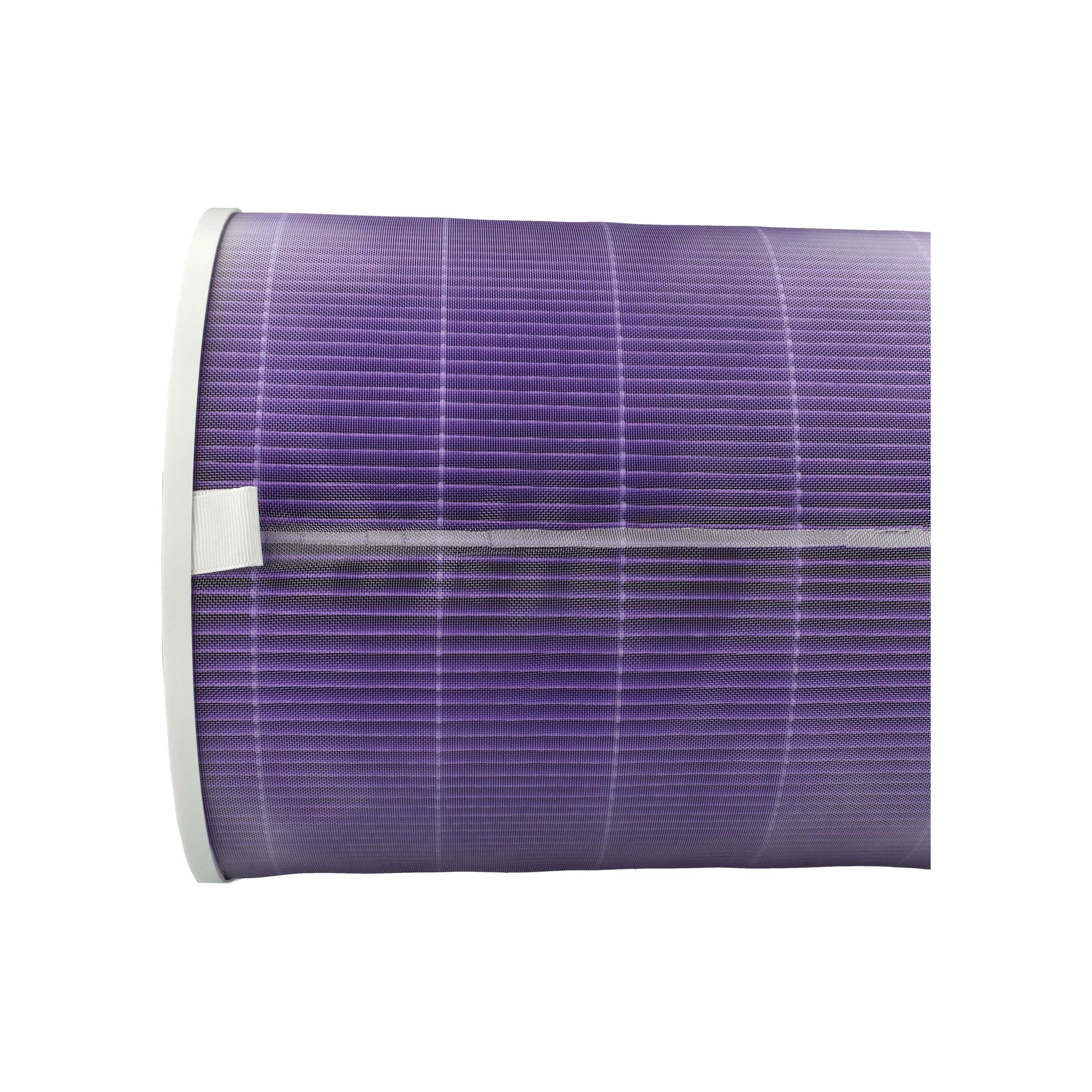 3x Filter as Replacement for Proscenic A9Mor etc. - Pre Filter + HEPA(H13) + Activated Carbon + Silver Ion