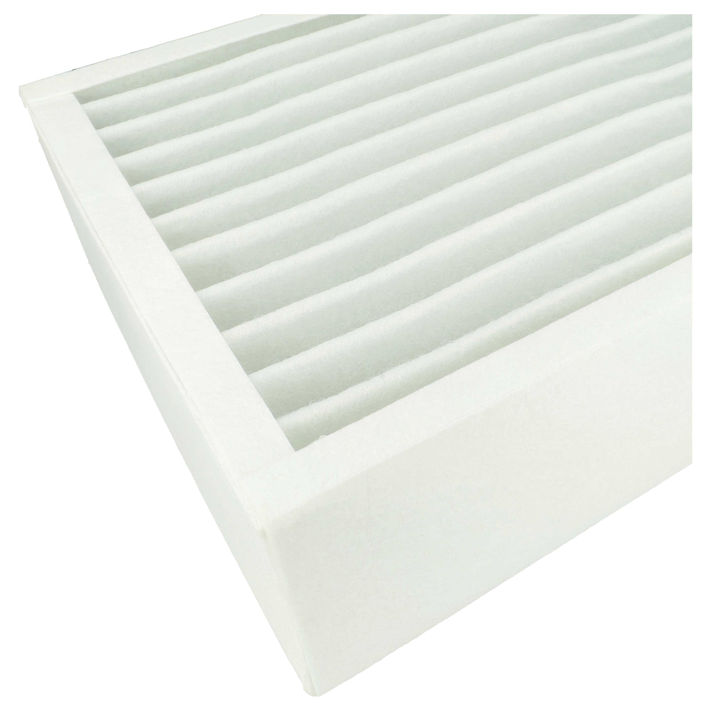 Filter G4 als Ersatz für Zehnder 10015515, 990316121, 524000100 für Zehnder Lüftungsgerät - Grobstaubfilter