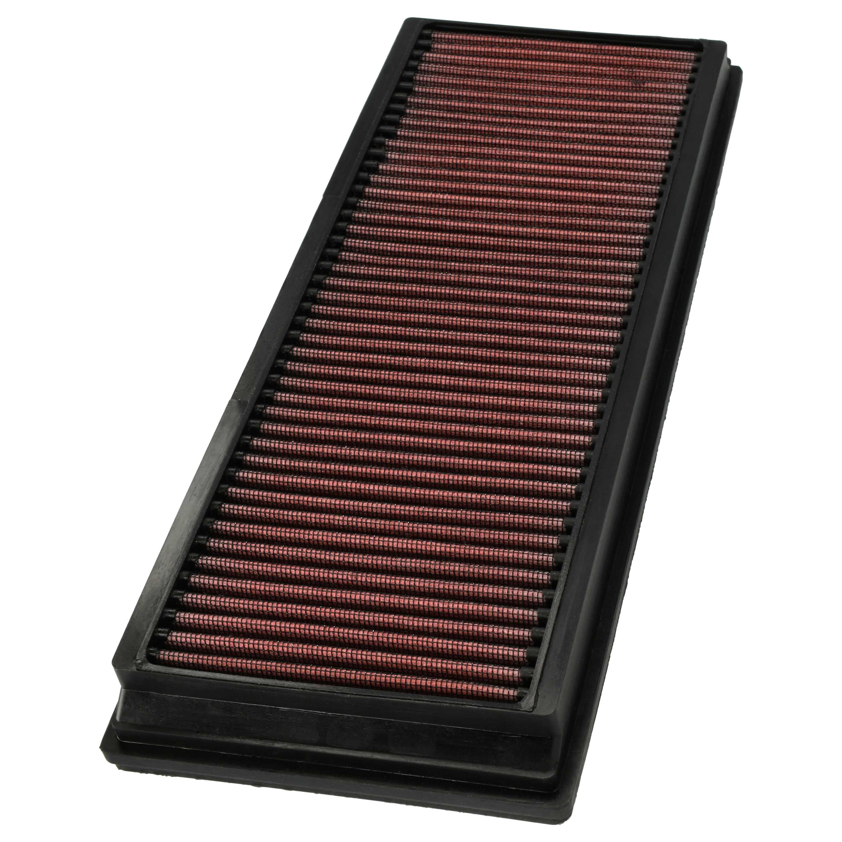 Car Air Filter replaces ACDelco A3689C etc. - Motor Filter