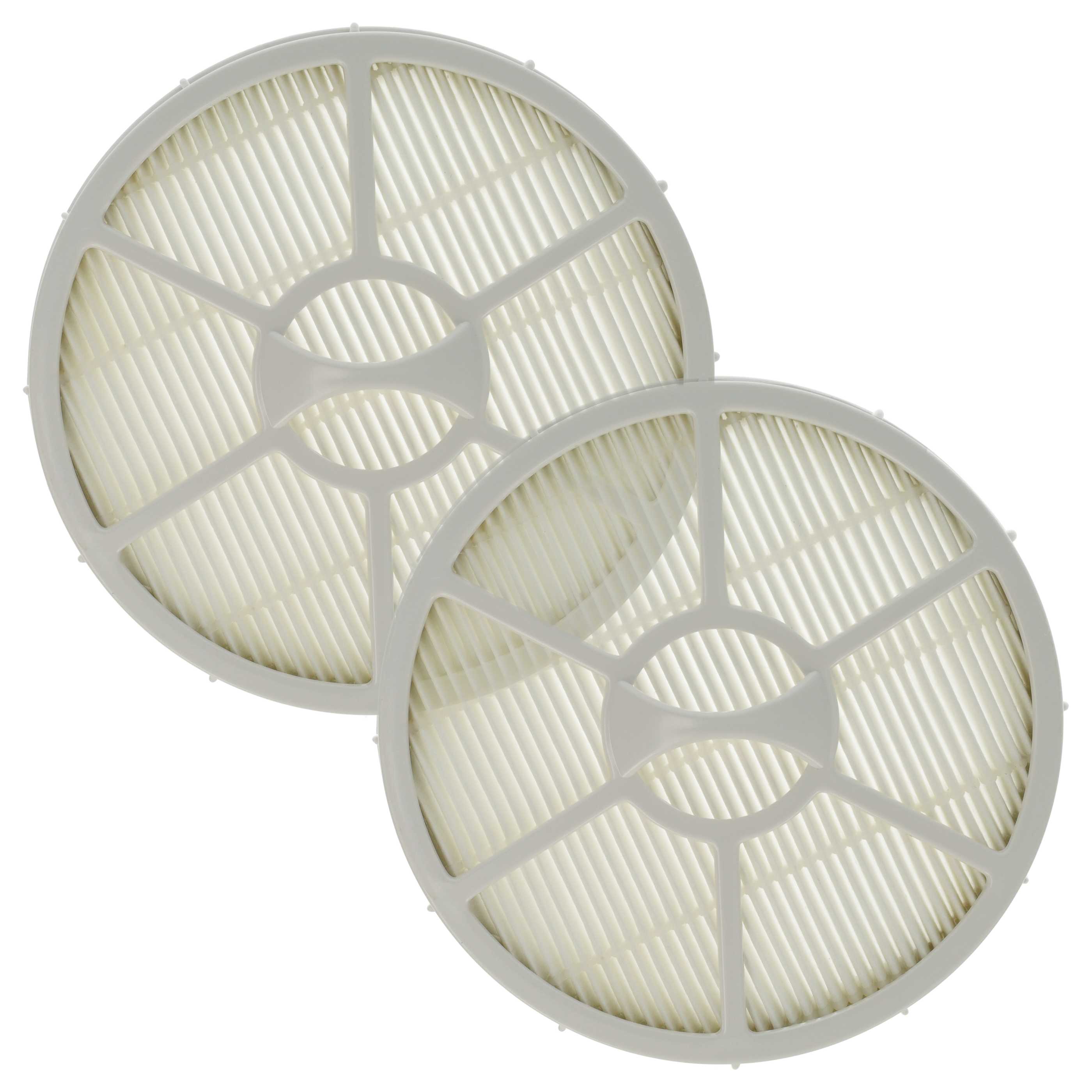 2x HEPA-Filter für Kärcher VC 3, VC 3 Premium, 1.198-125.0 Staubsauger