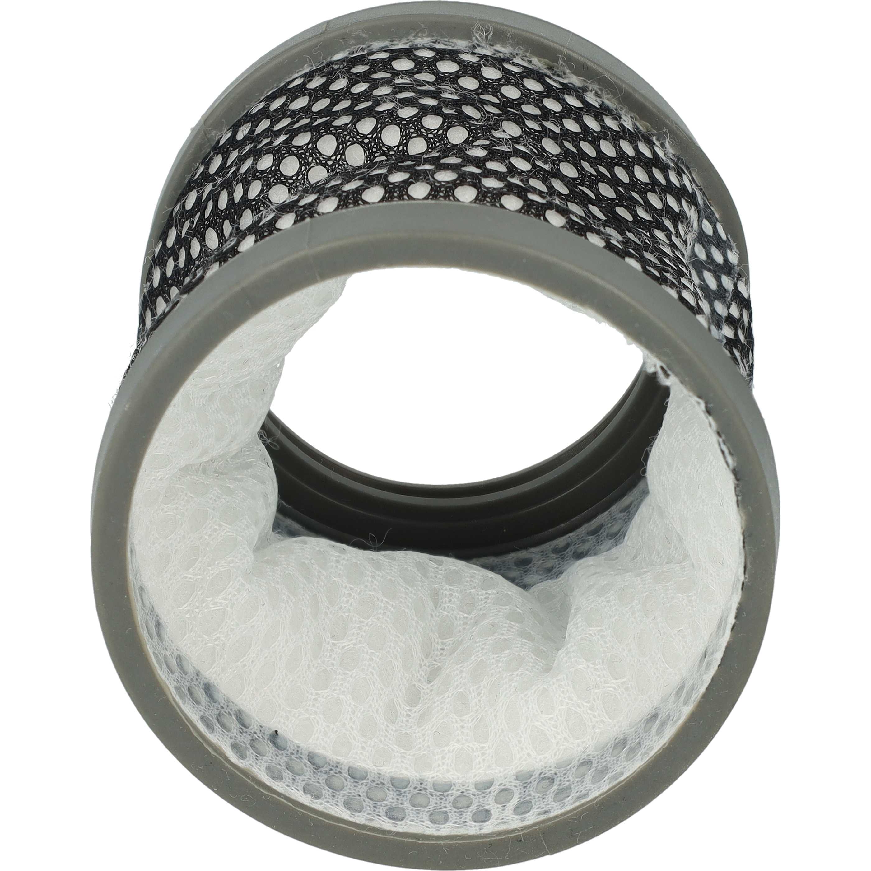 2x exhaust filter replaces Dirt Devil 0698002 for Hoover Vacuum Cleaner