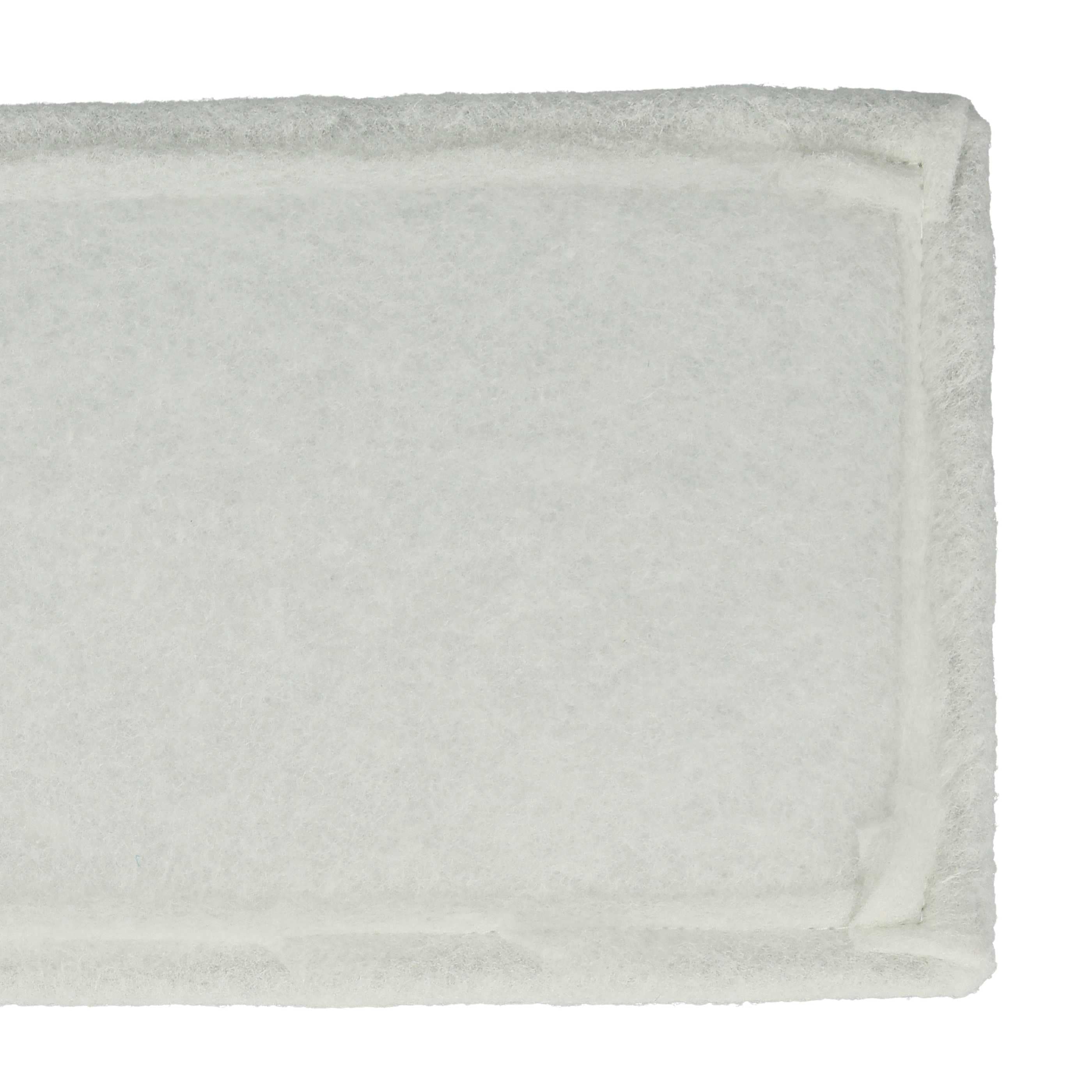 2x Filtermatte G3 als Ersatz für Pluggit AEFG3-104 für Pluggit Lüfter