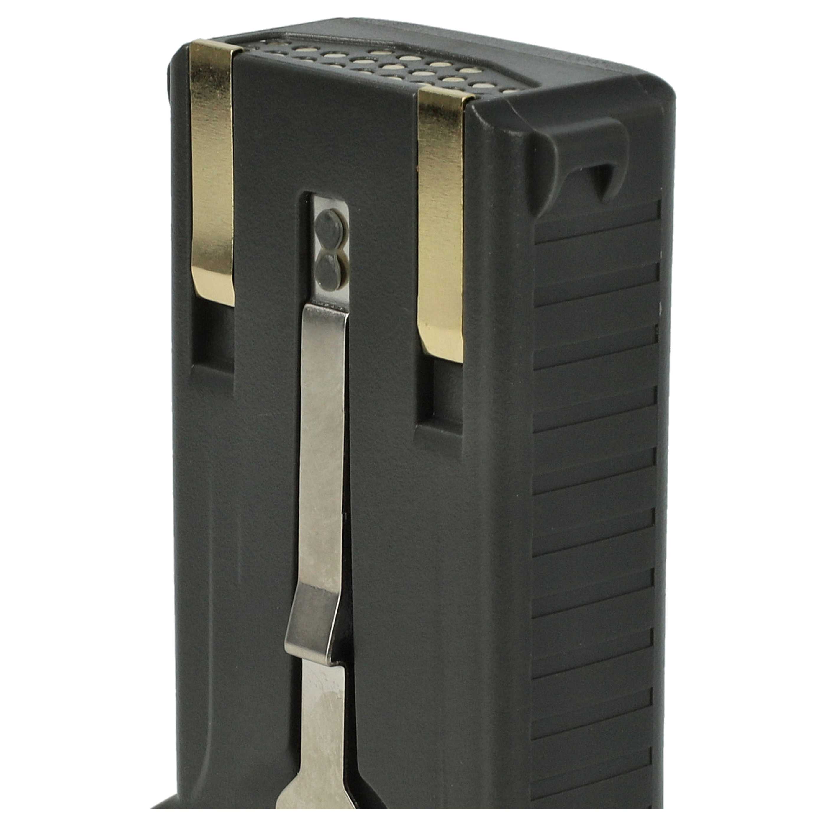 Handheld Computer 2x Battery replaces Symbol 21-65587-02, 21-61261-01, 21-65587-01 - 3400mAh, 7.4V