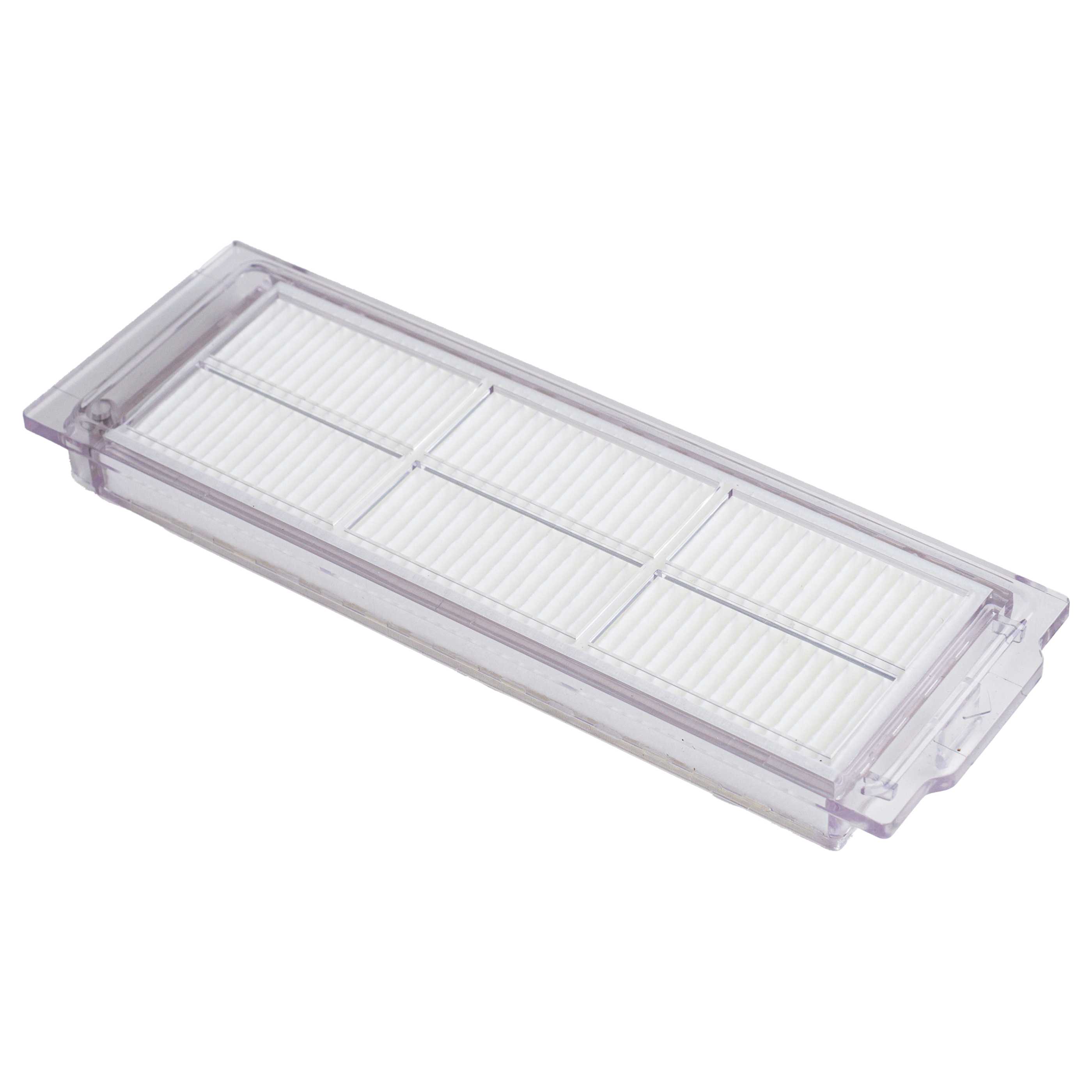 Hepa Filter für Saugroboter wie Kärcher RCV3