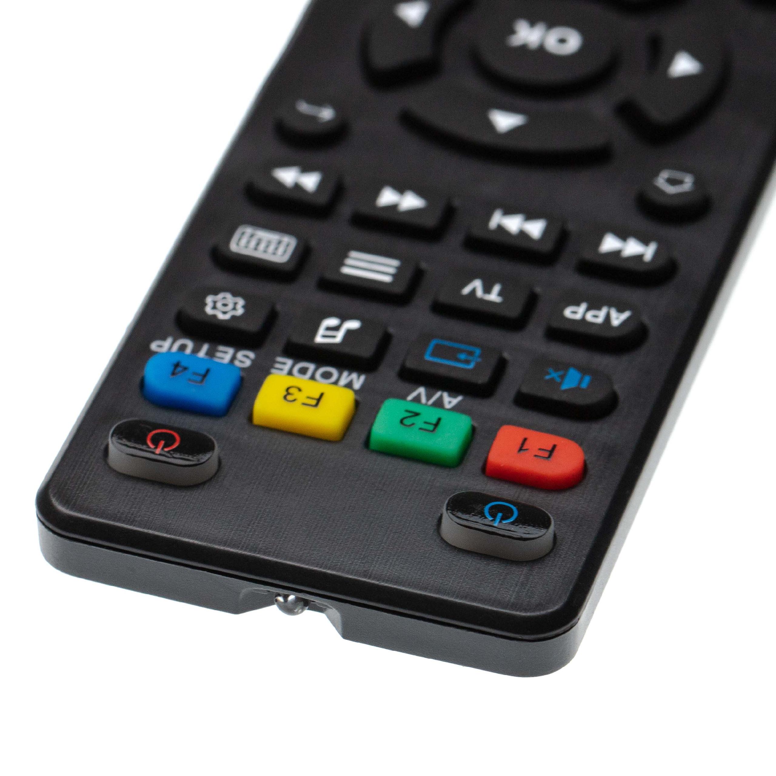 Remote Controlreplacement remote for tv, television