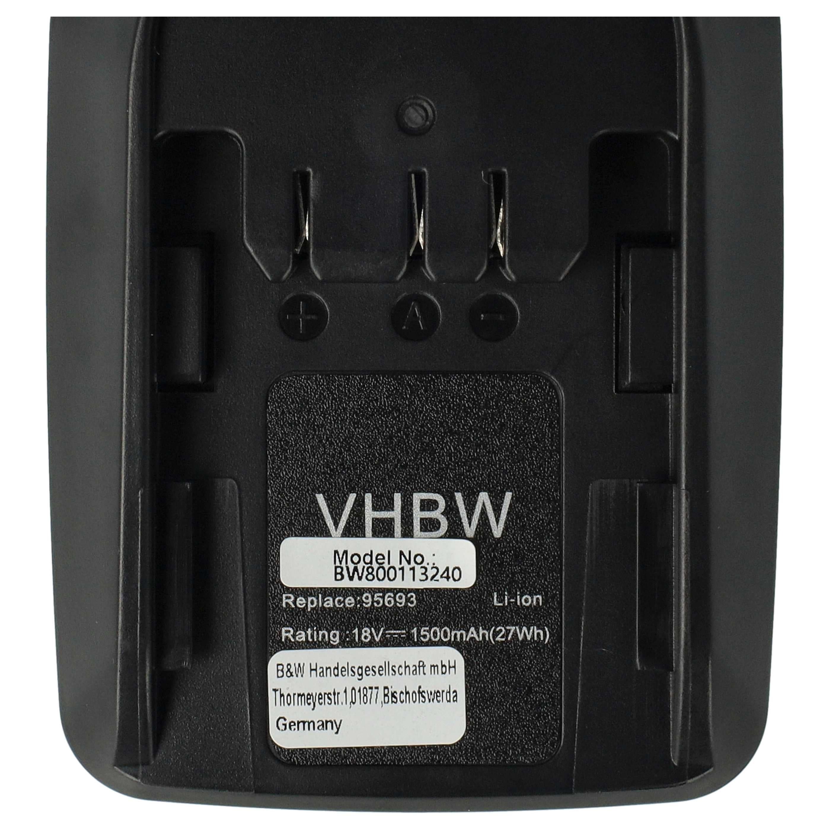 Battery replaces Güde 95149, 95690, 95148, 58104, 58106, 58100 Electric Power Tool - 1500 mAh, 18 V, Li-Ion